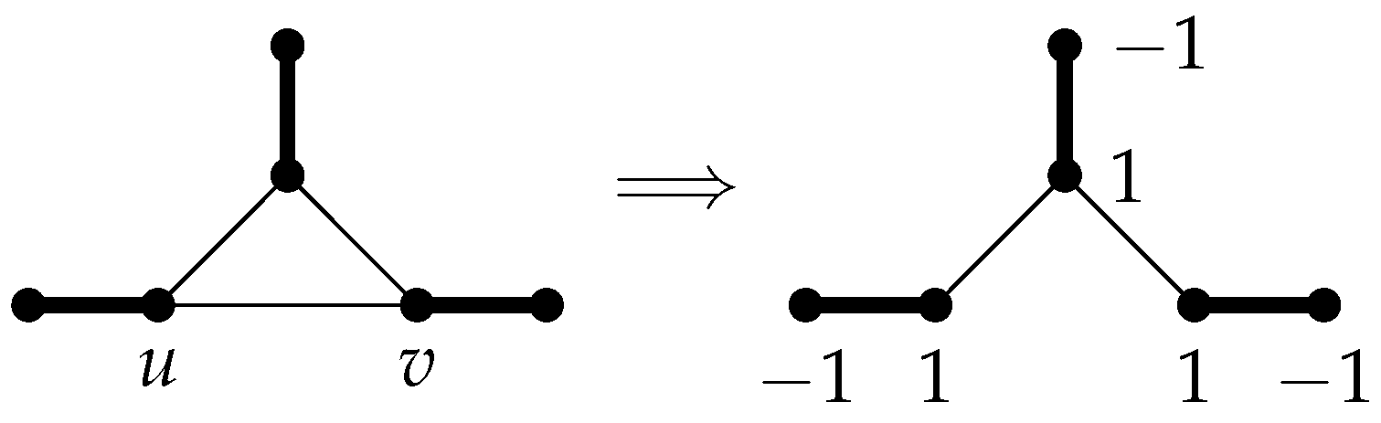 Mathematics 07 01233 g001