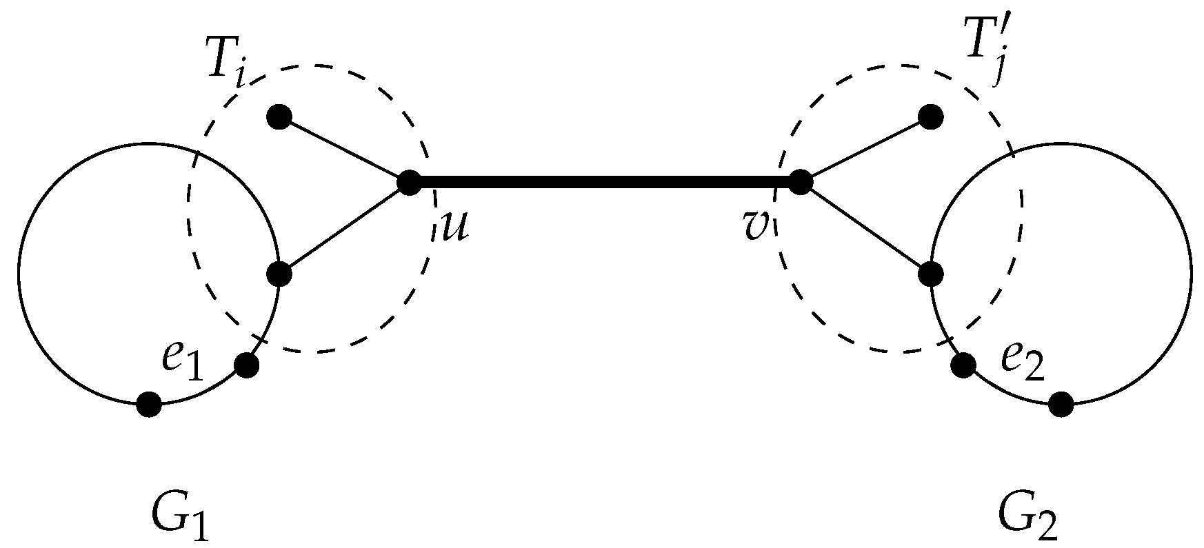 Mathematics 07 01233 g005
