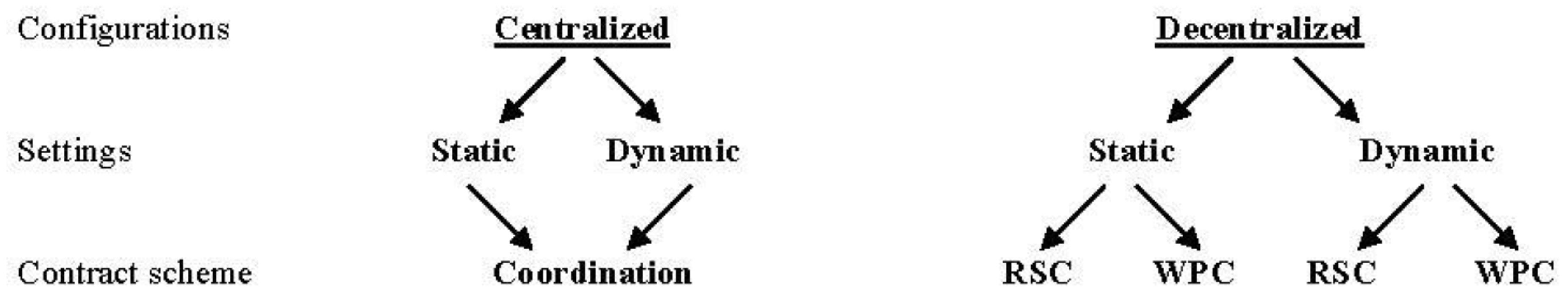 Mathematics 07 01235 g002 Mathematics 07 01235 g002
