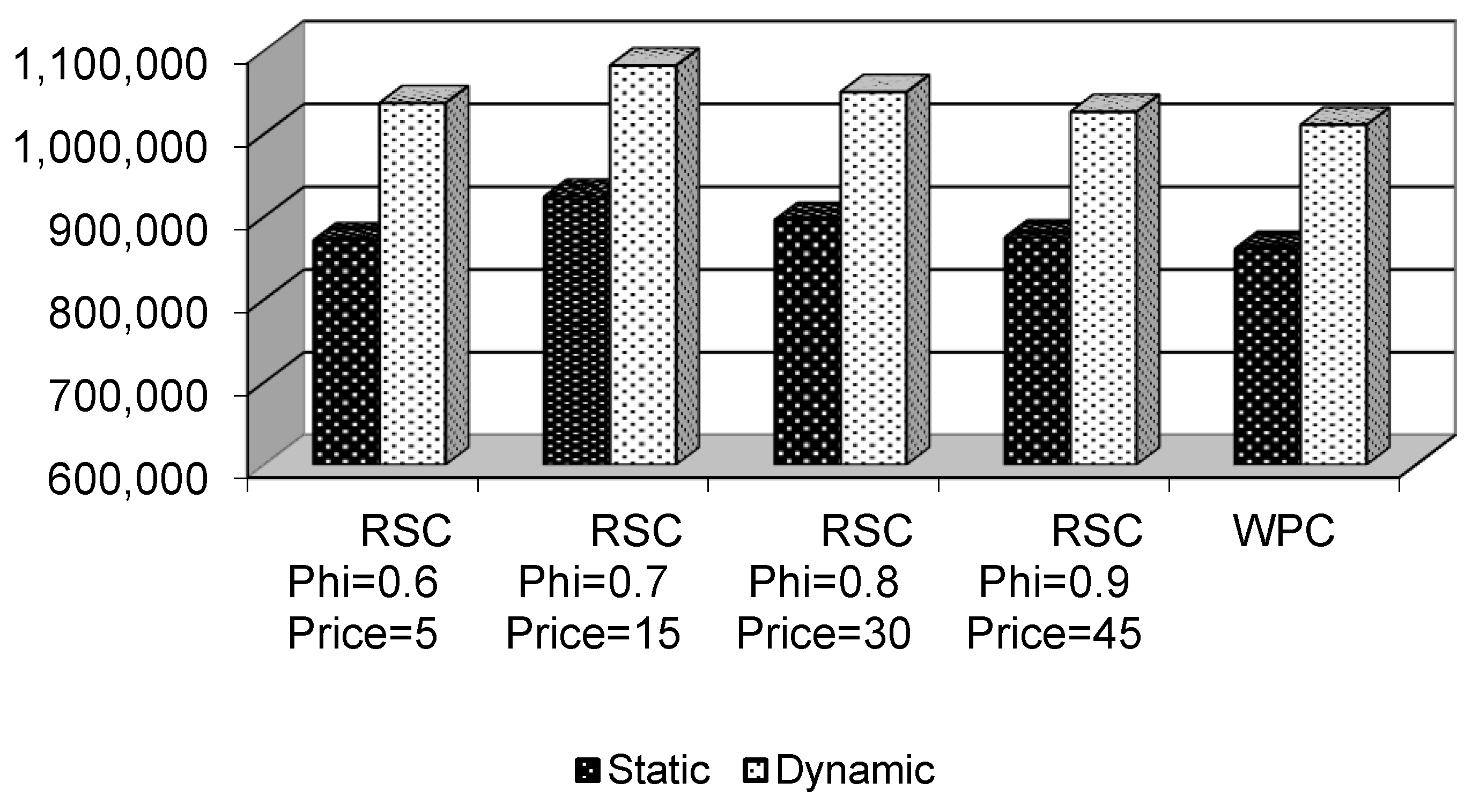 Mathematics 07 01235 g005 Mathematics 07 01235 g005