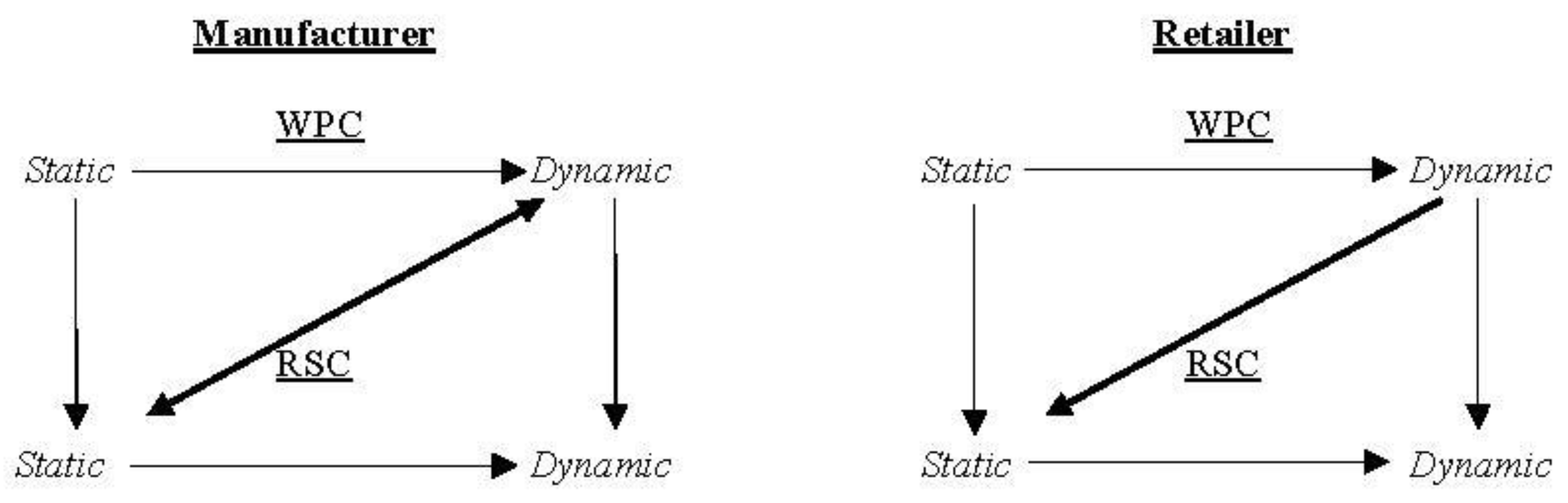 Mathematics 07 01235 g007 Mathematics 07 01235 g007