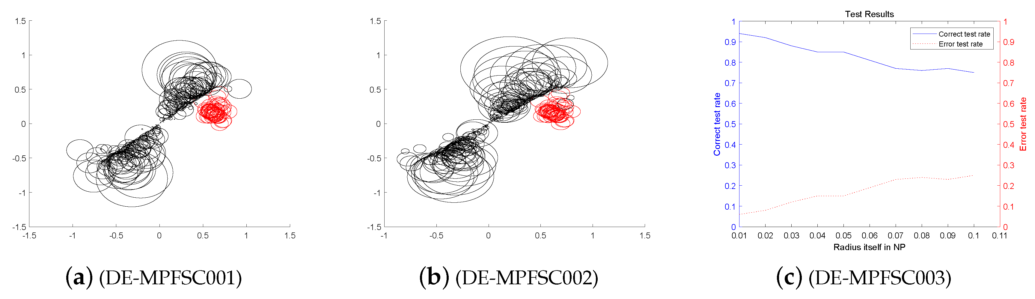 Mathematics 07 01237 g002