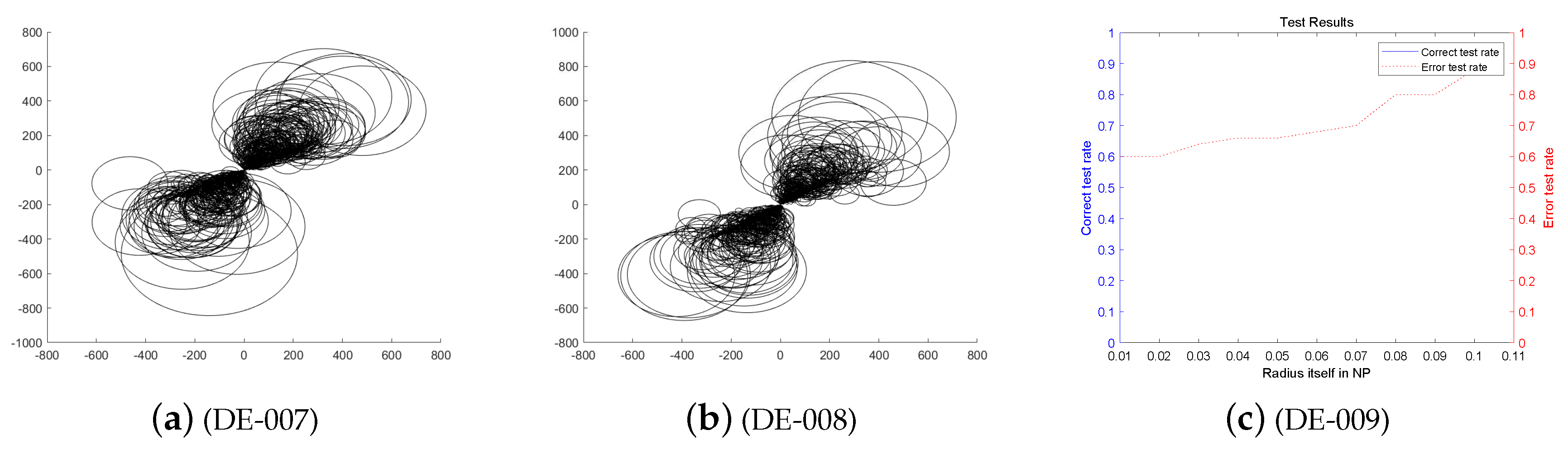 Mathematics 07 01237 g005