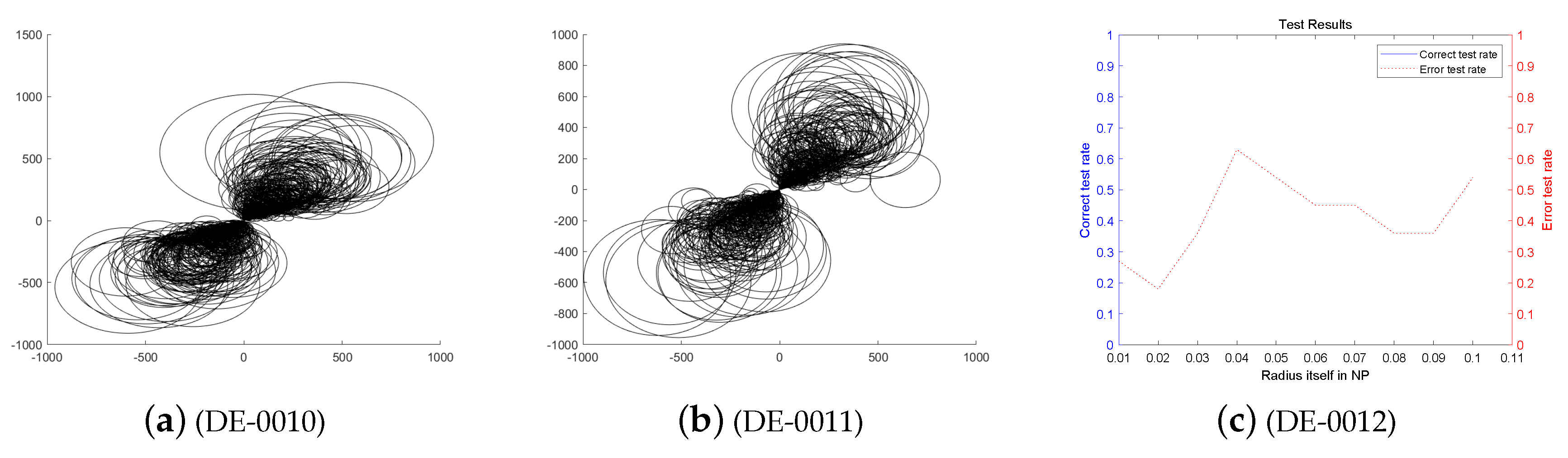 Mathematics 07 01237 g007