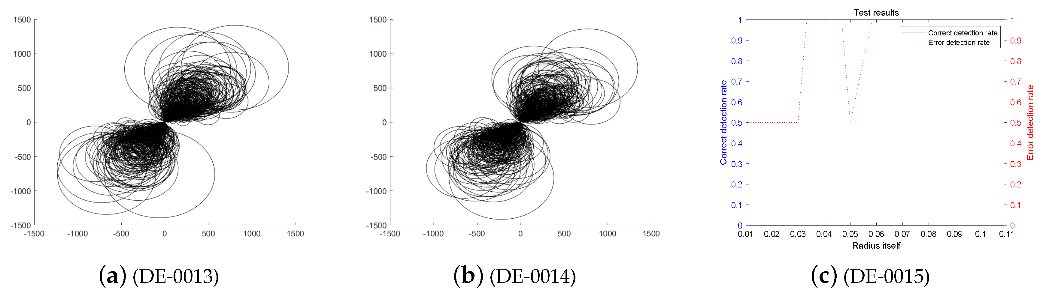 Mathematics 07 01237 g009