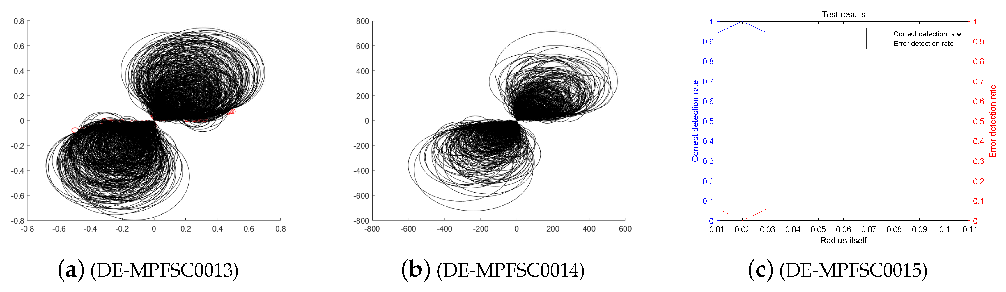 Mathematics 07 01237 g010