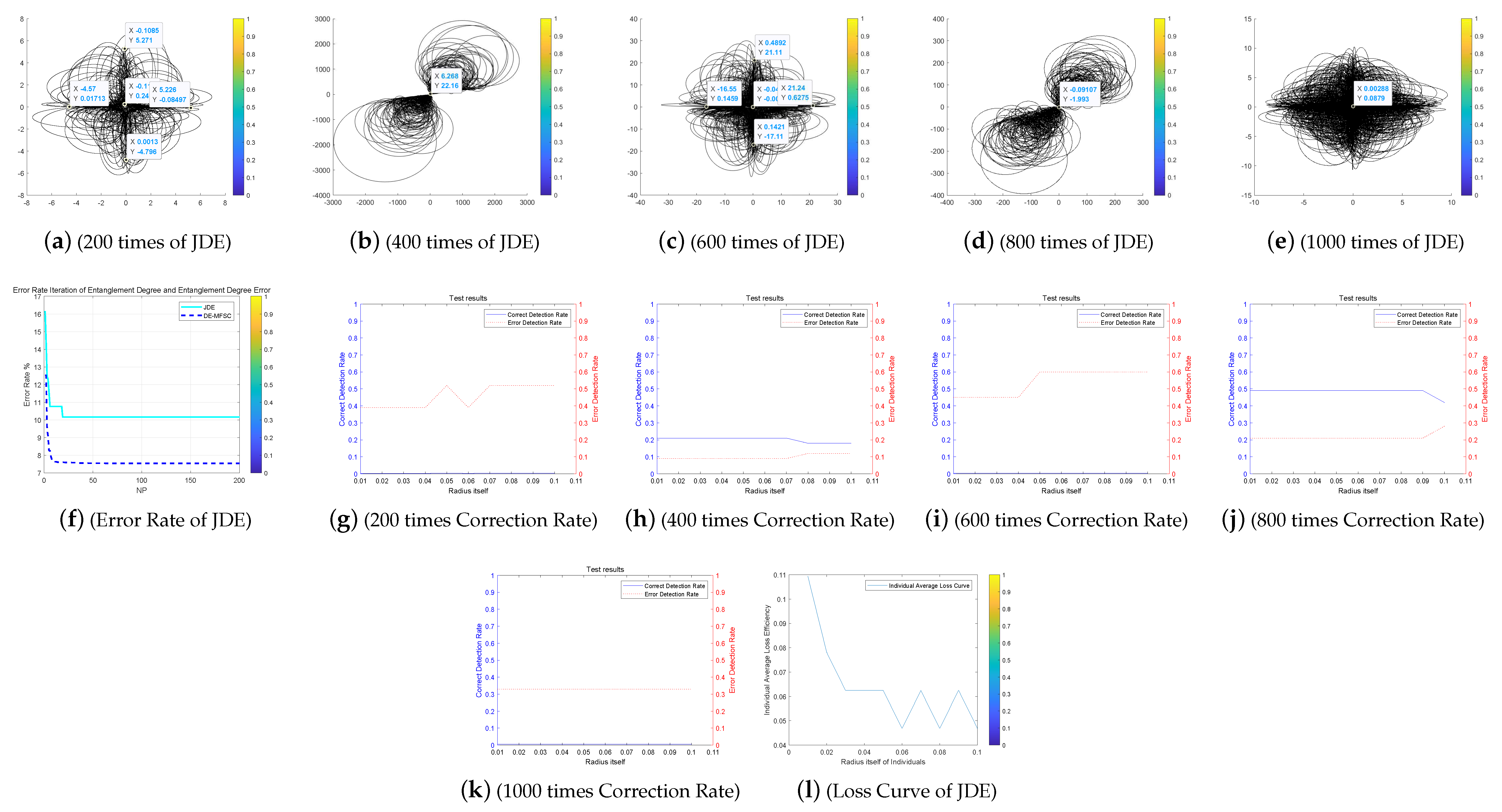 Mathematics 07 01237 g012