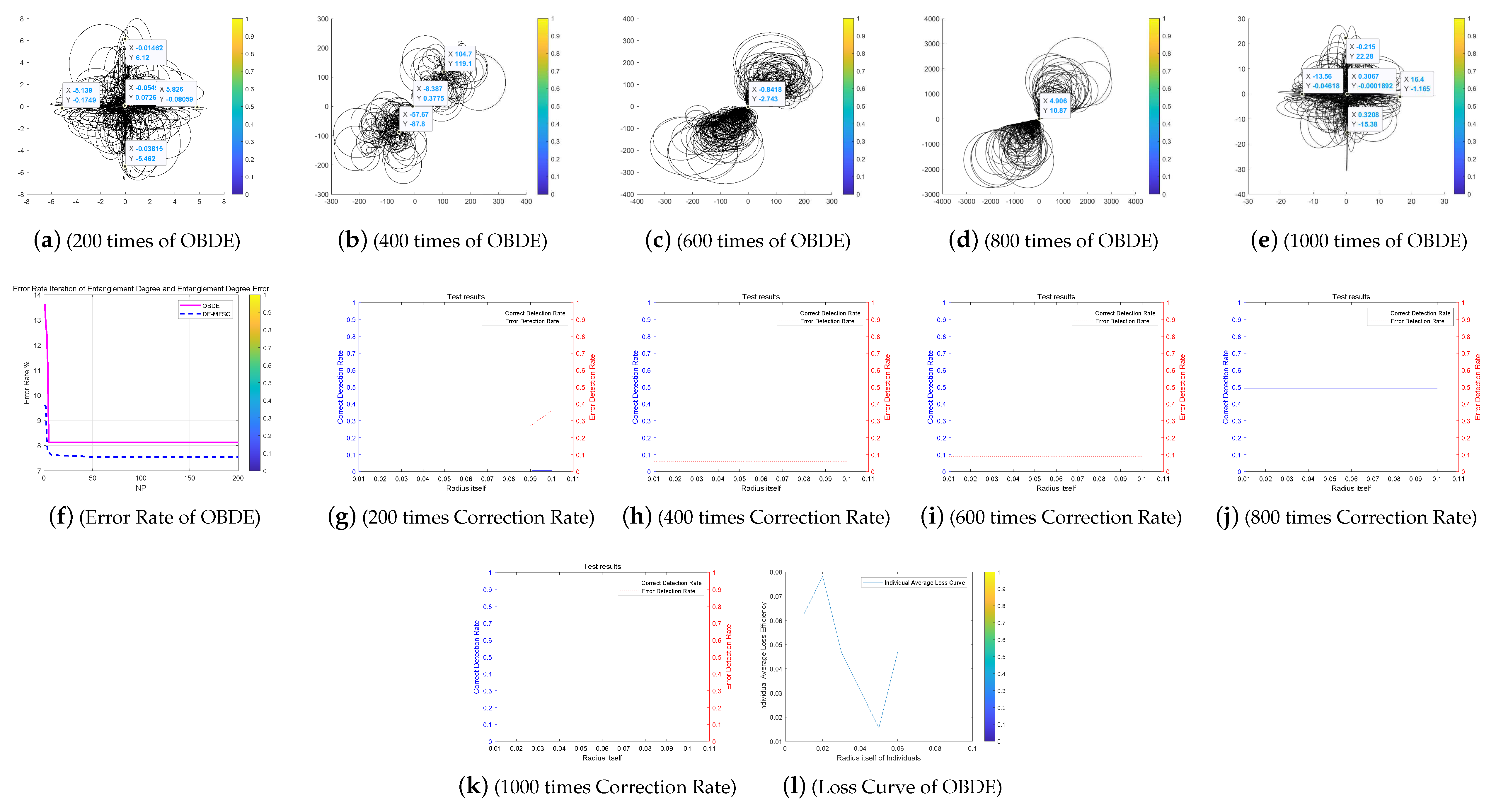 Mathematics 07 01237 g013