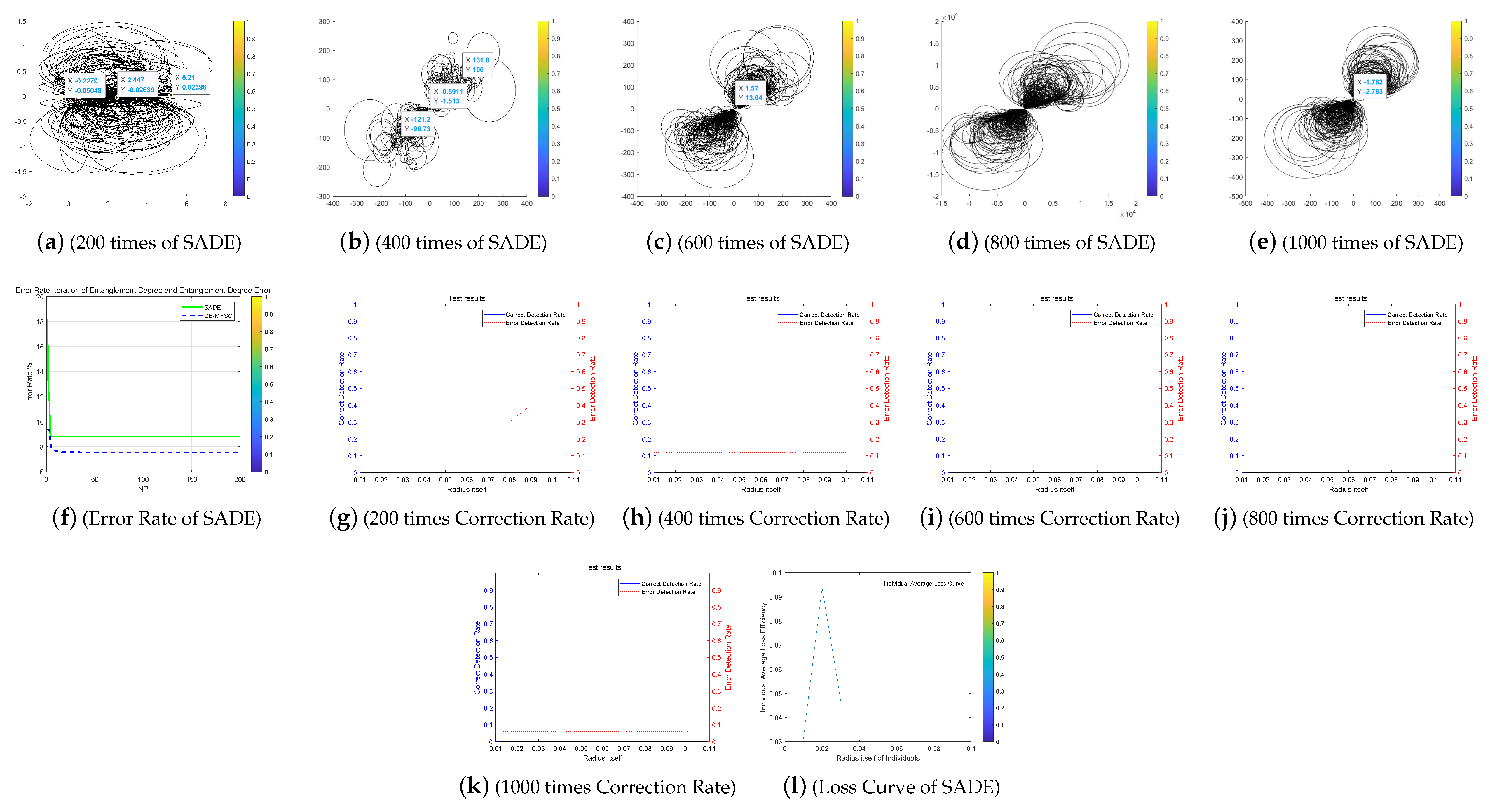 Mathematics 07 01237 g015