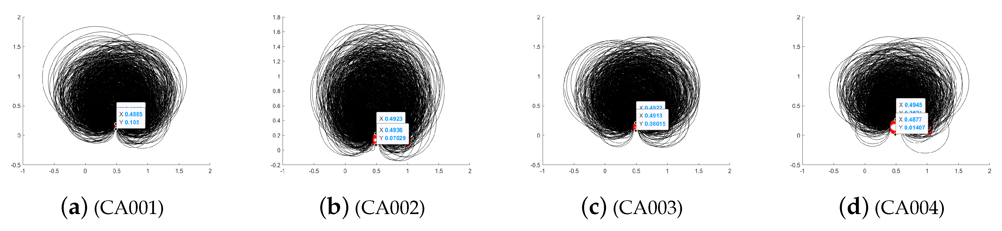 Mathematics 07 01237 g016
