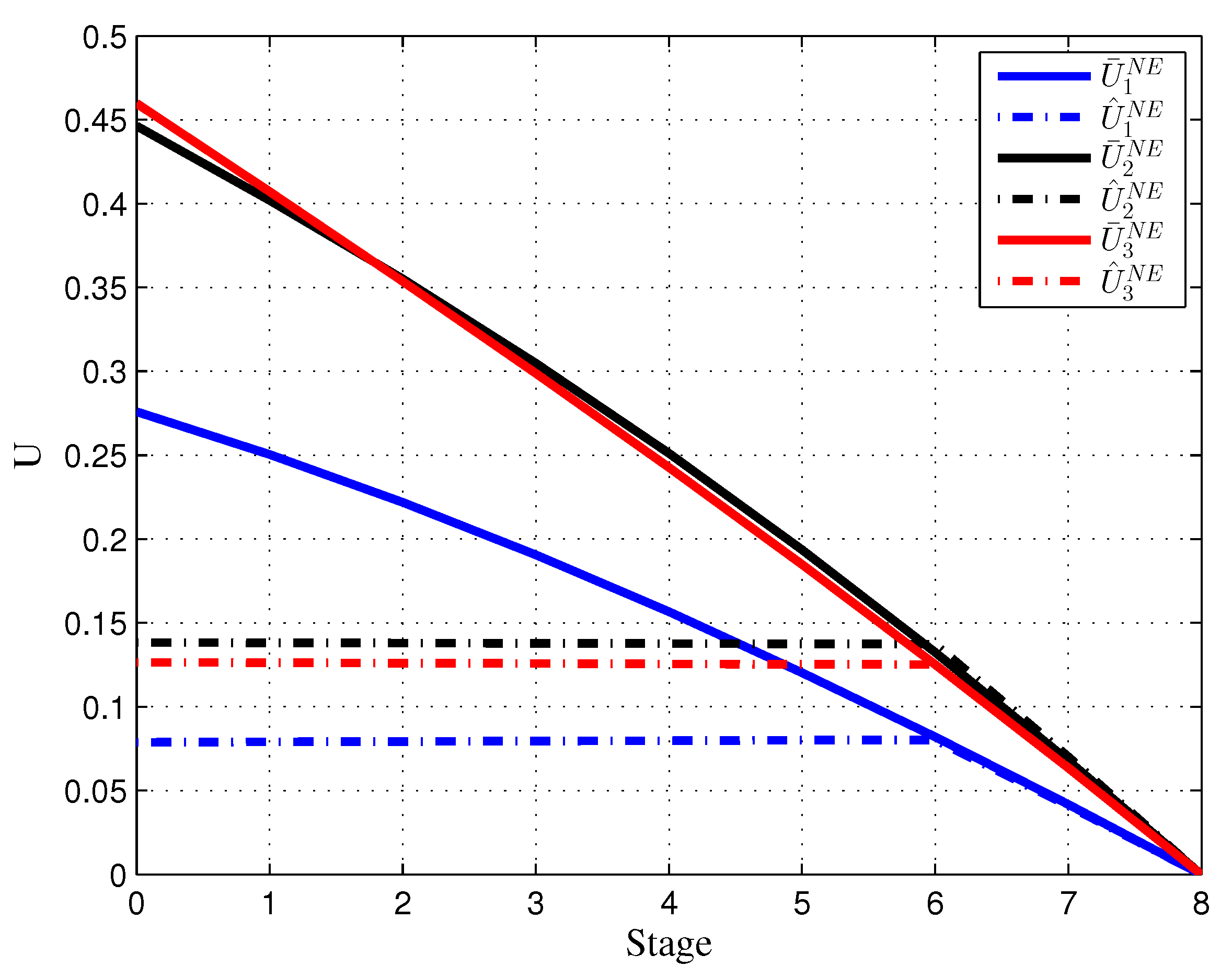 Mathematics 07 01239 g003