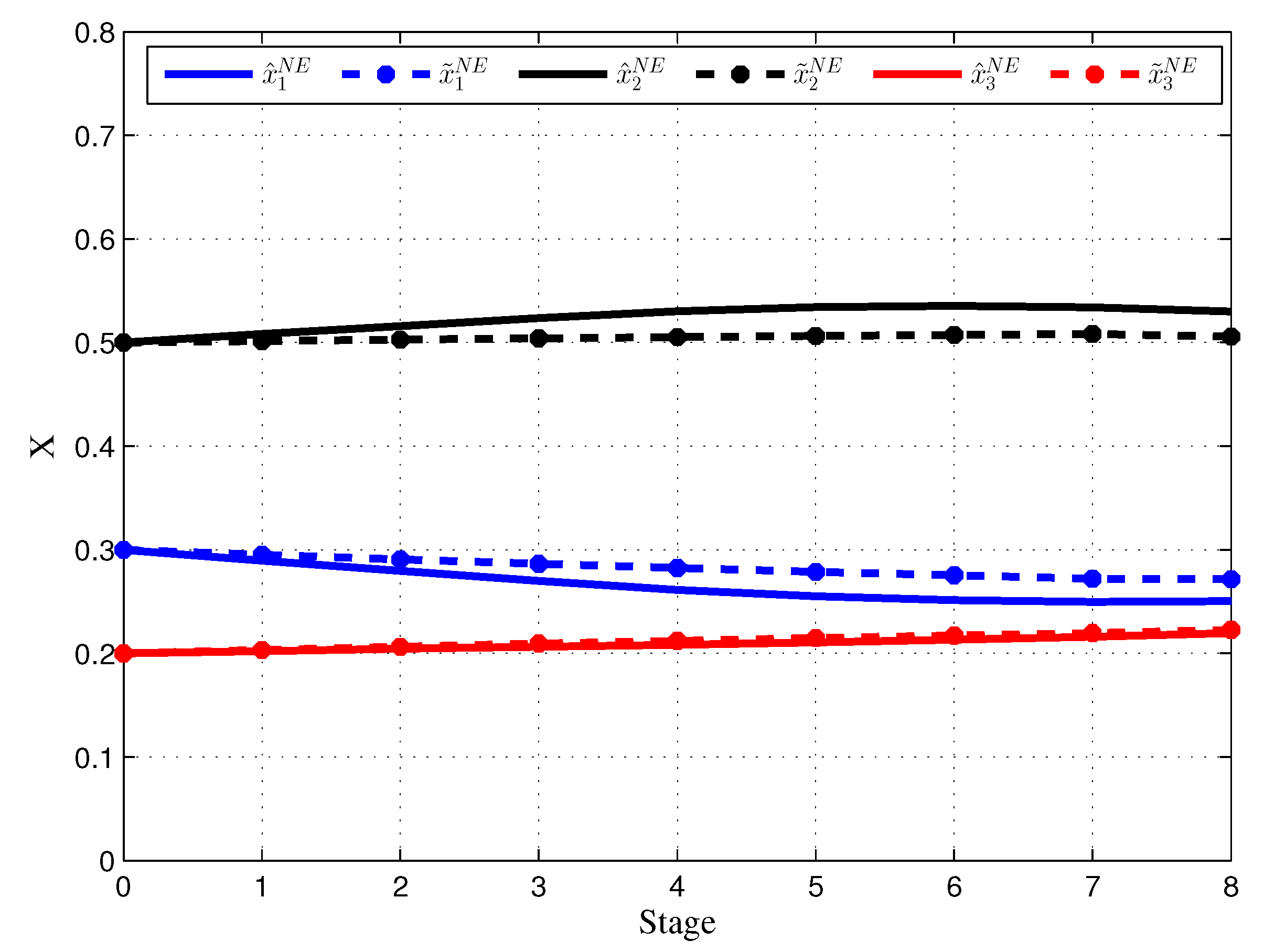 Mathematics 07 01239 g010