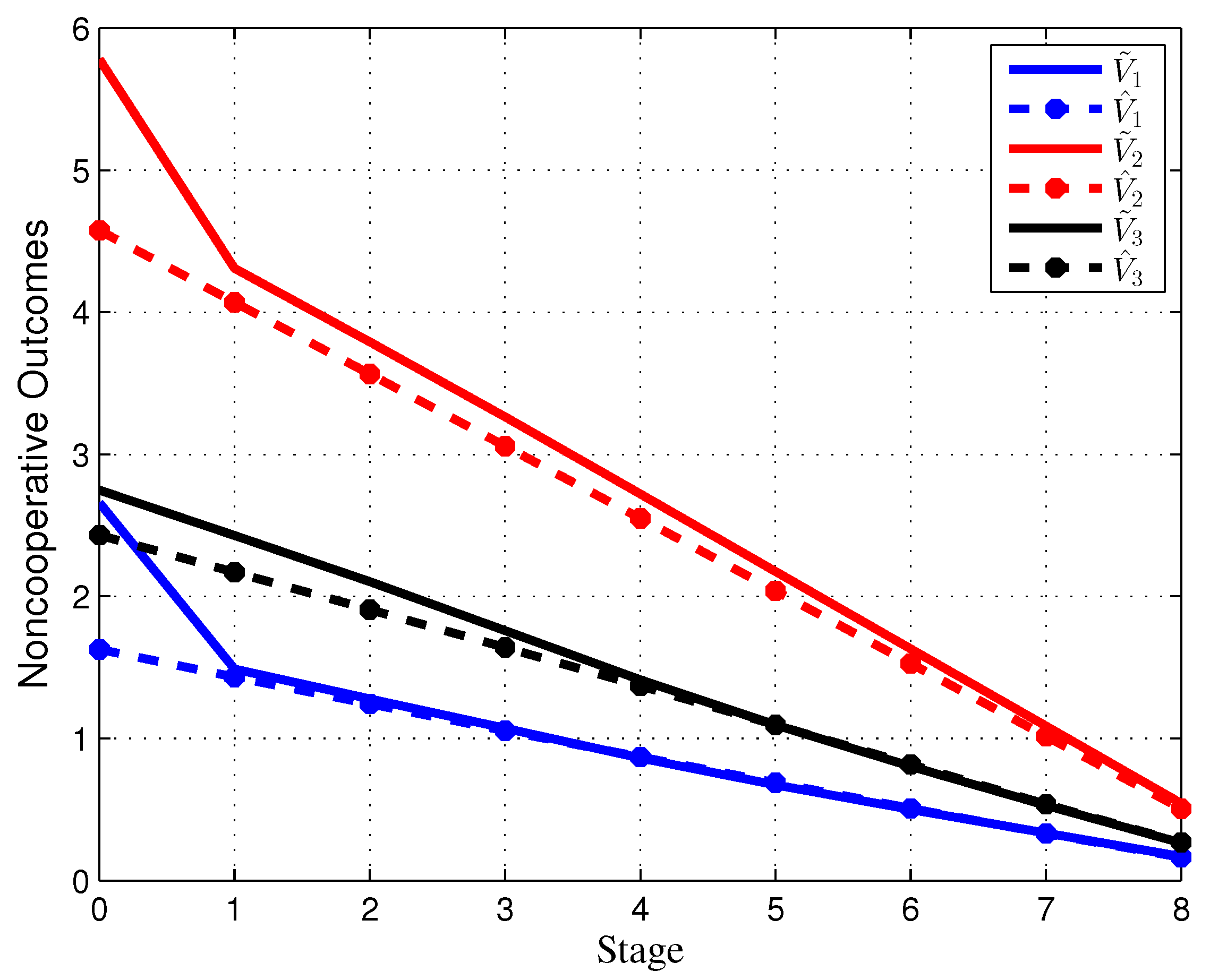Mathematics 07 01239 g011