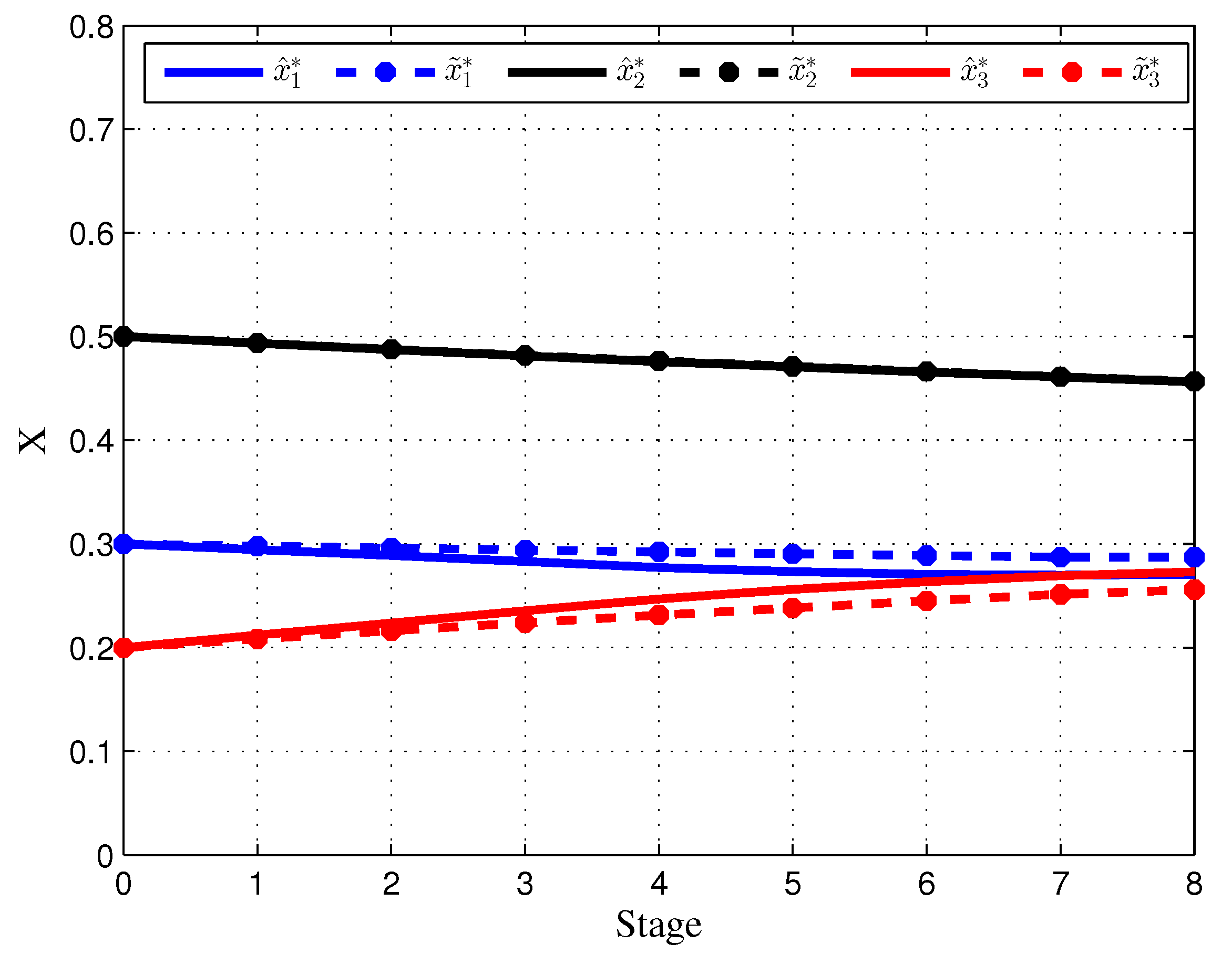 Mathematics 07 01239 g012
