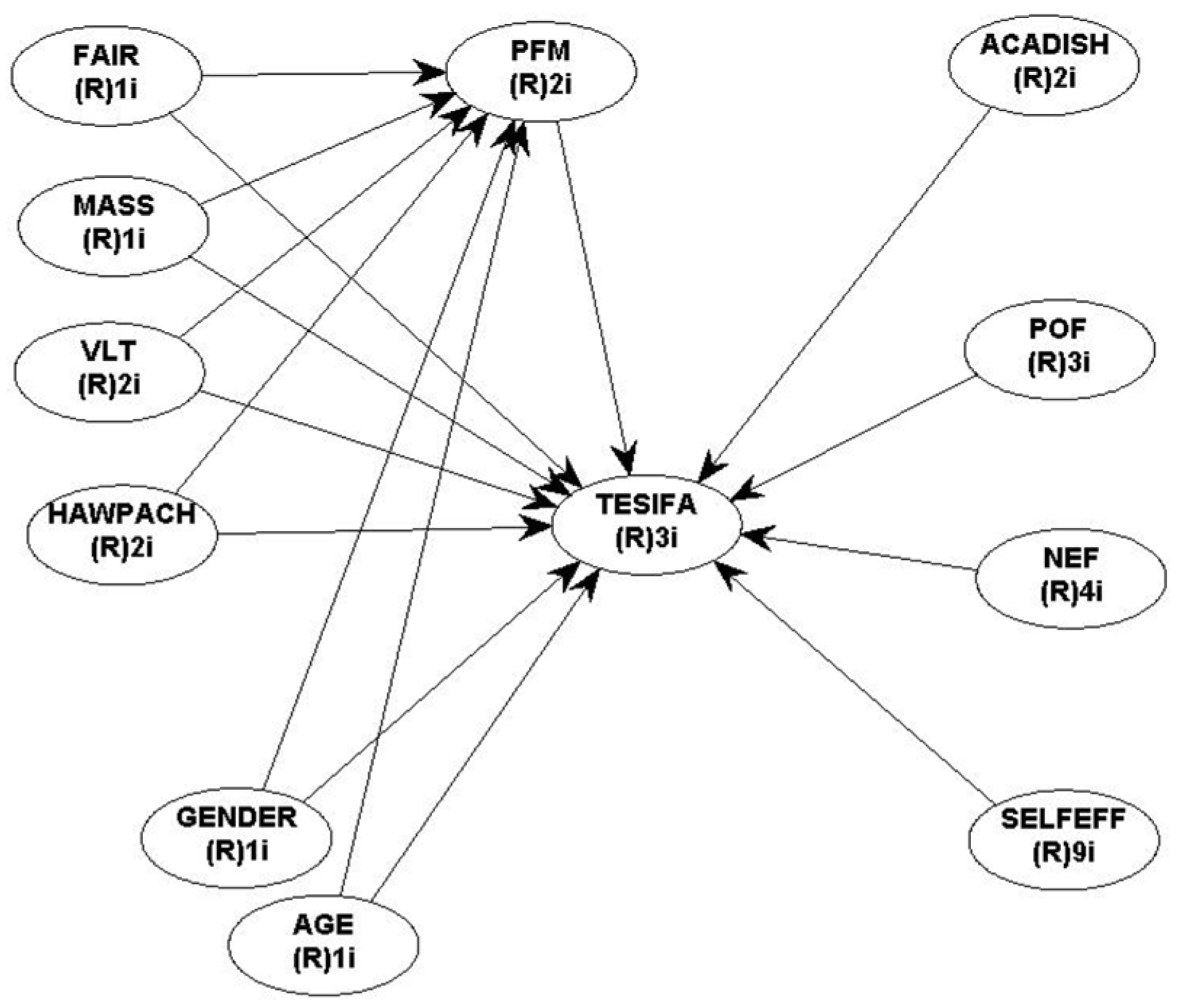 Mathematics 07 01241 g001 Mathematics 07 01241 g001