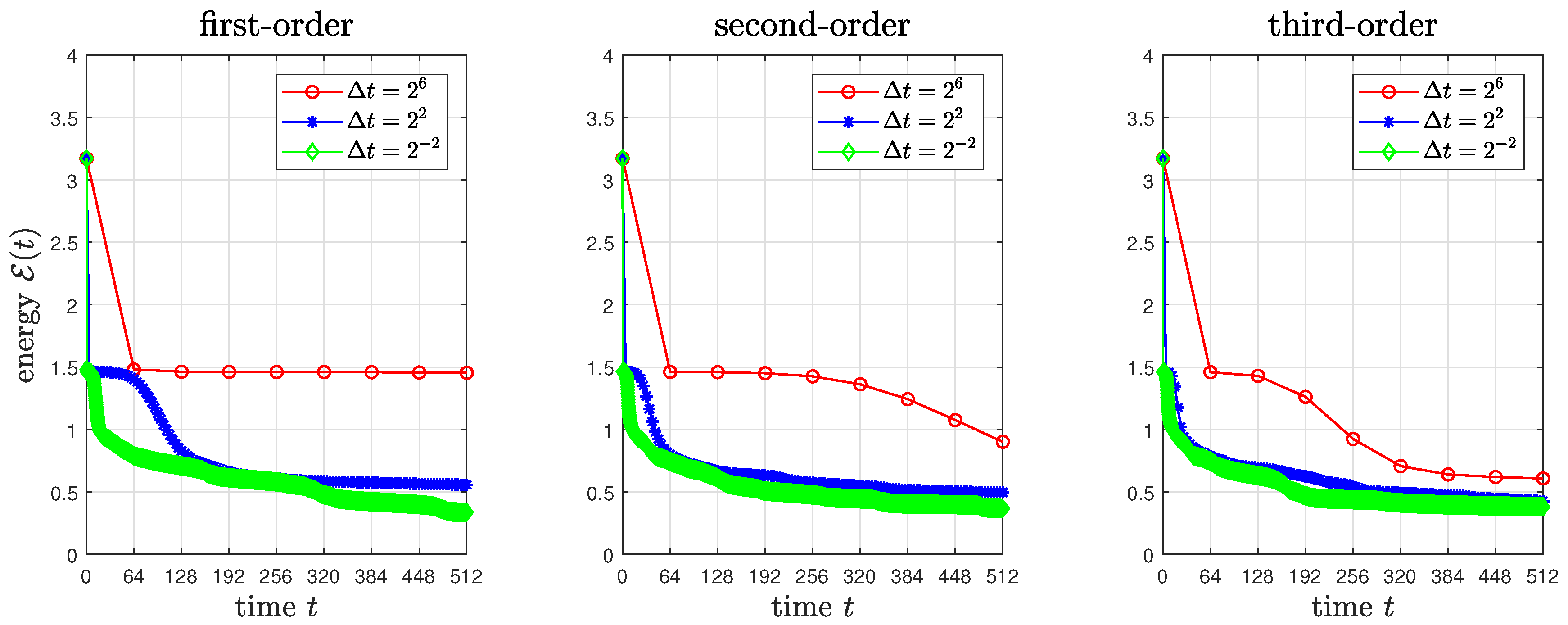 Mathematics 07 01242 g002