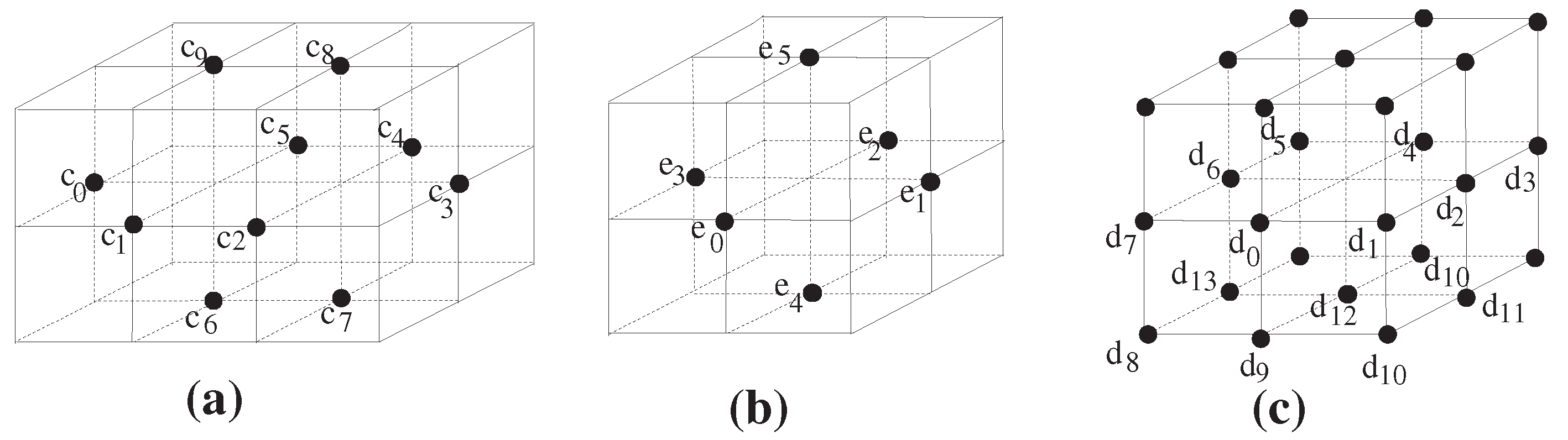 Mathematics 07 01244 g001