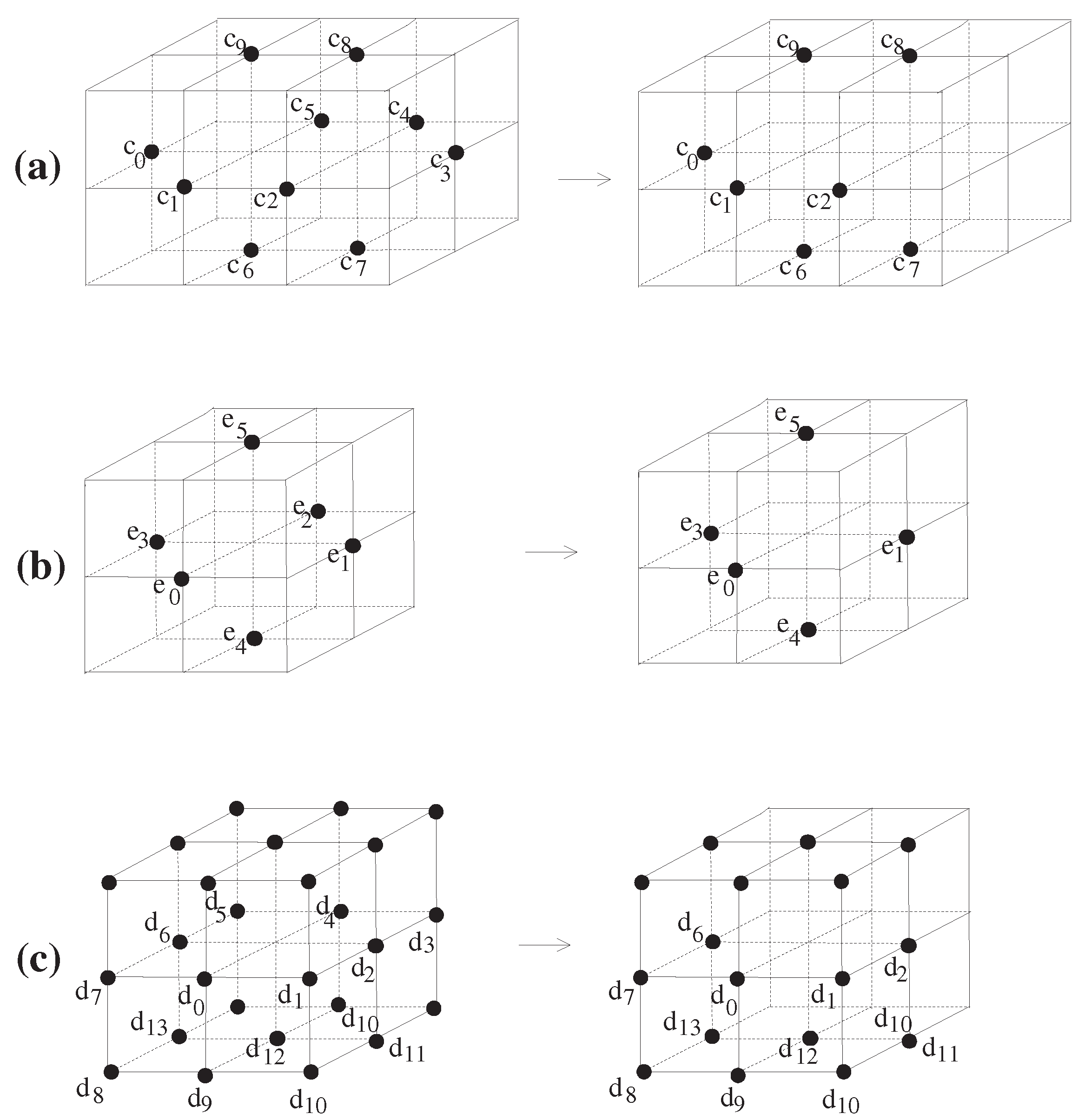Mathematics 07 01244 g003