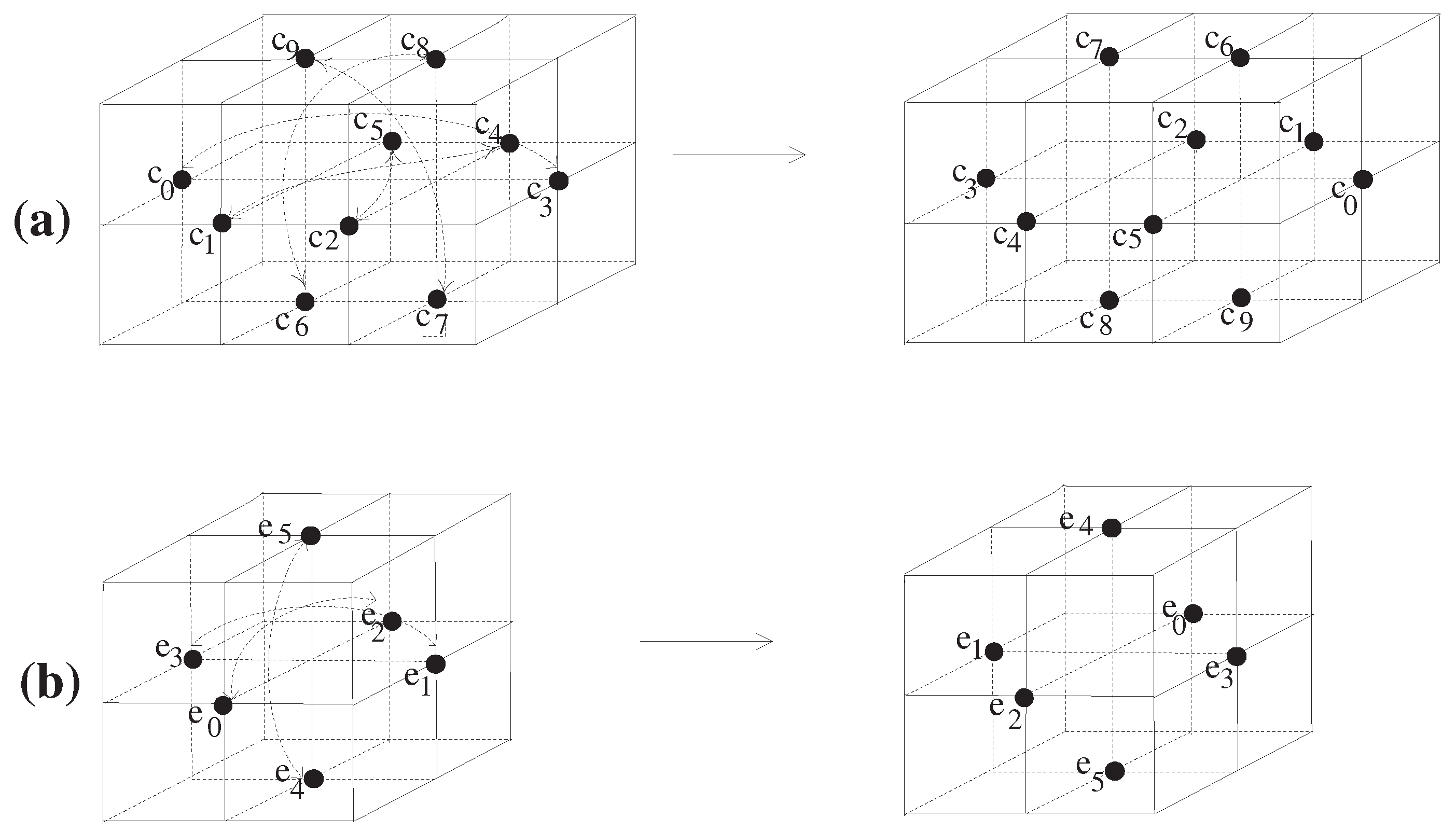 Mathematics 07 01244 g004