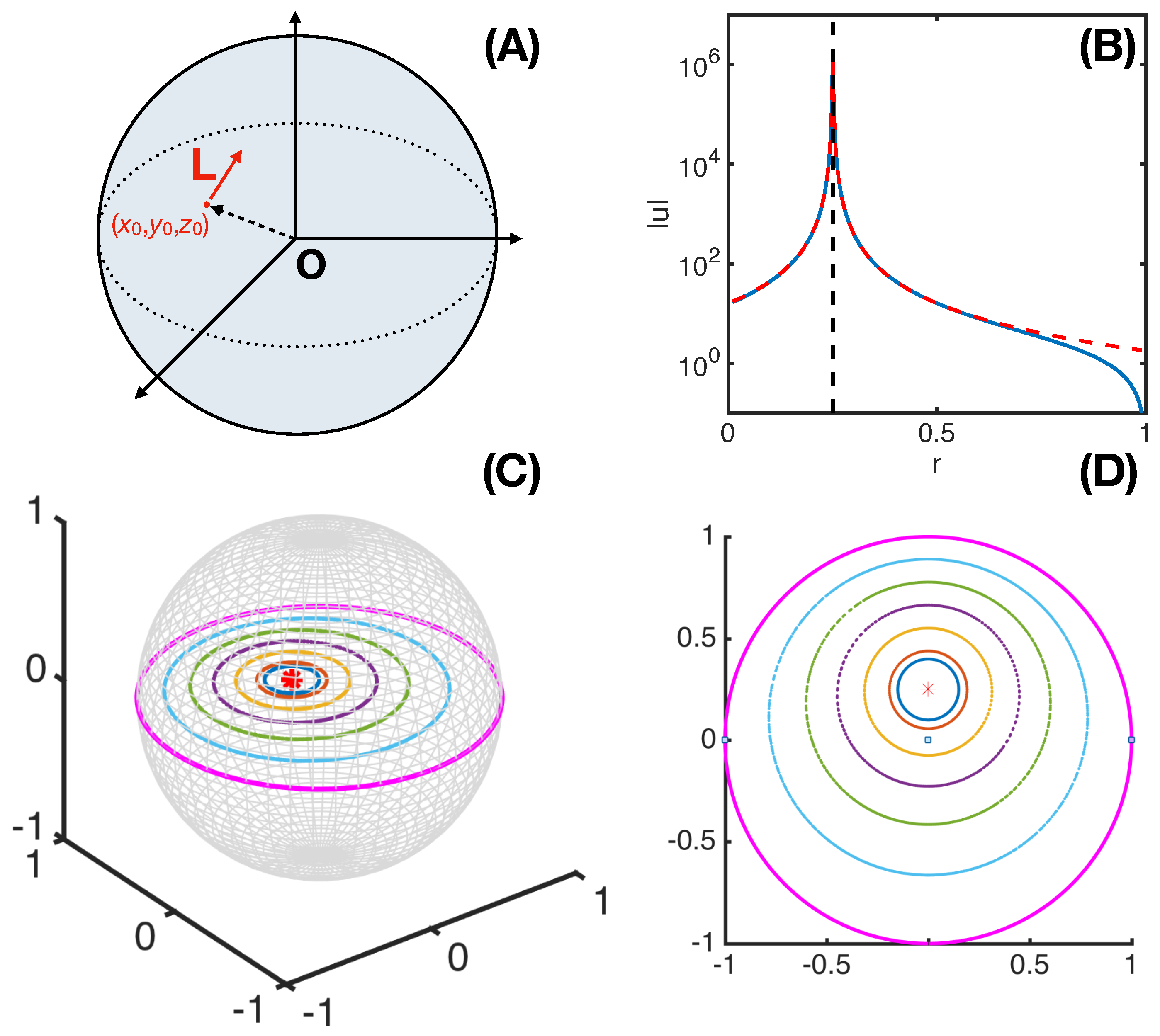Mathematics 08 00001 g002