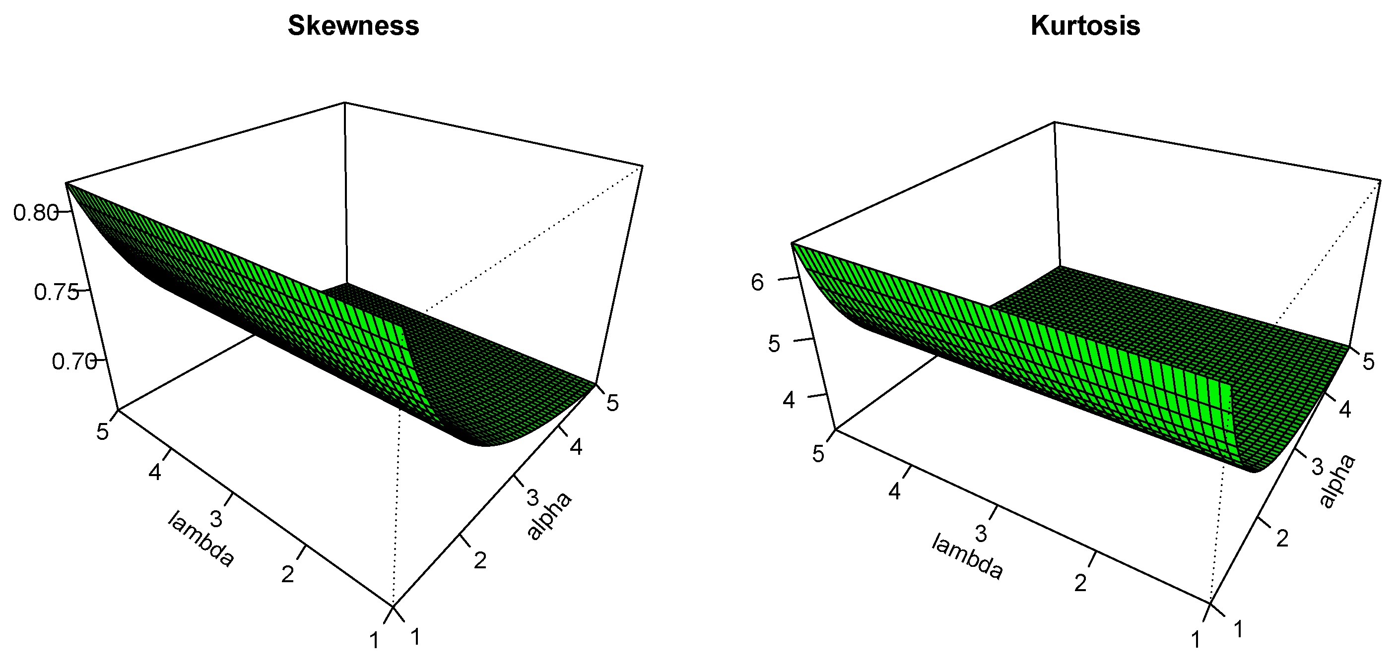 Mathematics 08 00004 g003 Mathematics 08 00004 g003