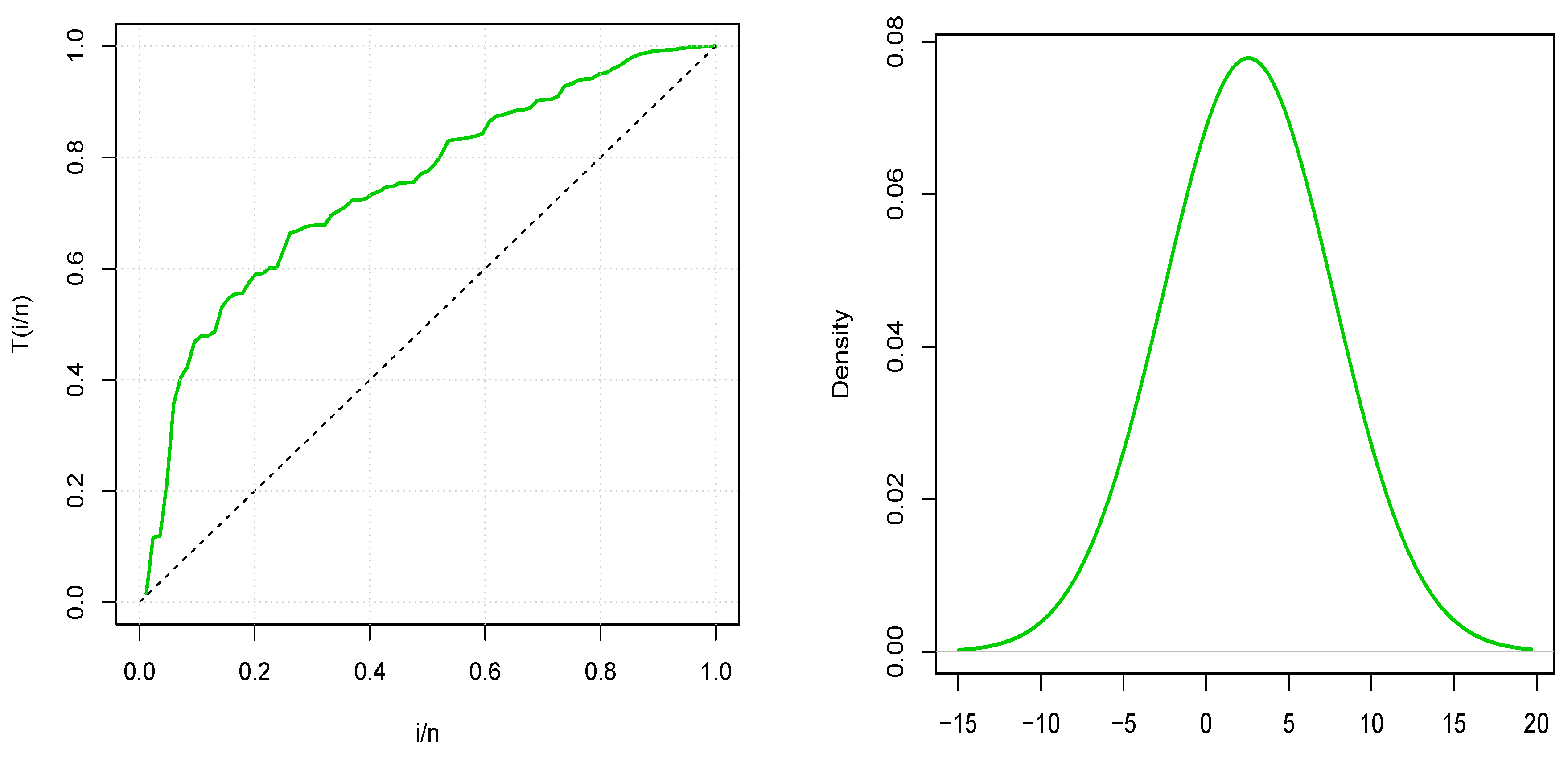 Mathematics 08 00004 g005 Mathematics 08 00004 g005