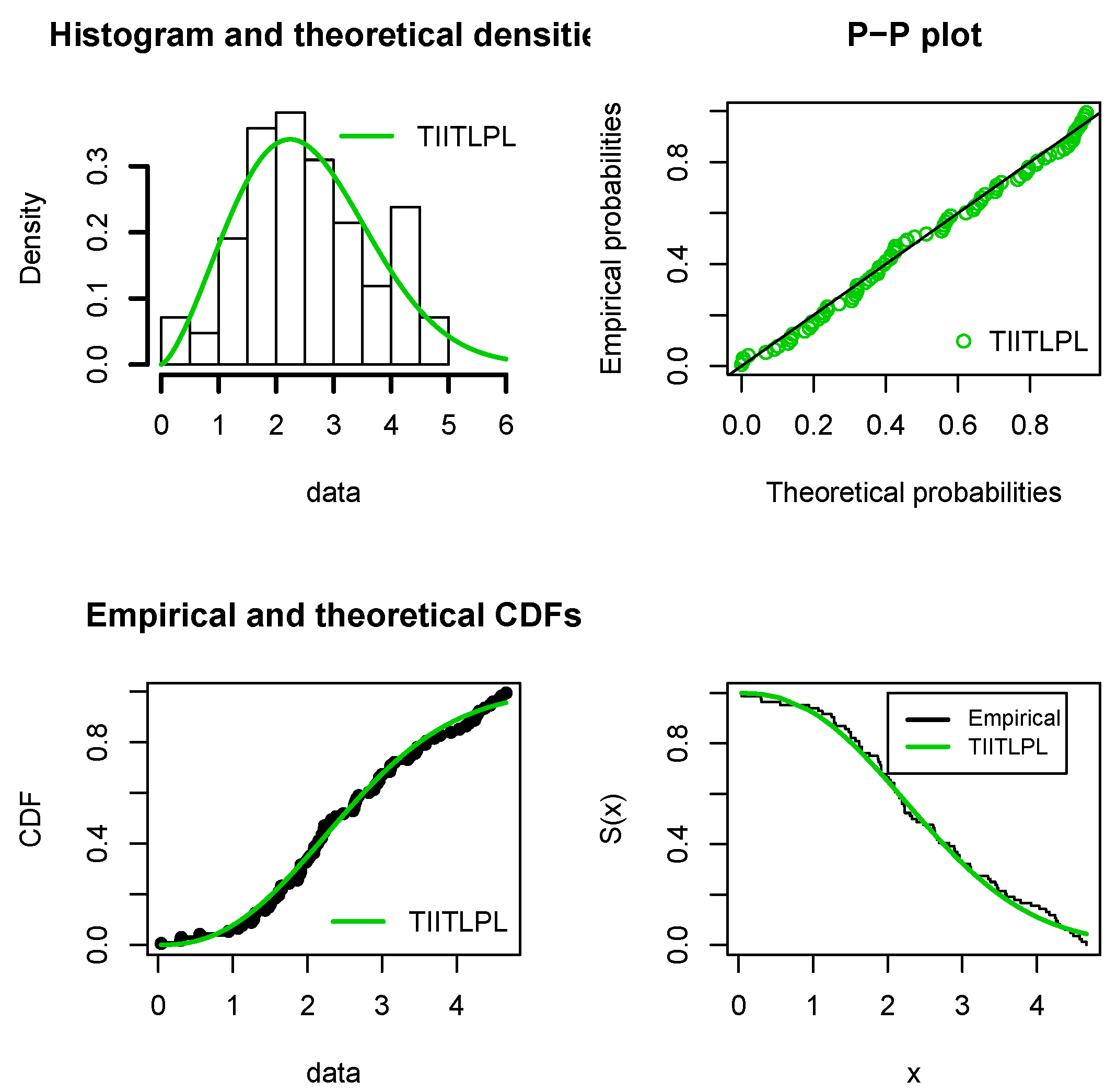 Mathematics 08 00004 g006 Mathematics 08 00004 g006