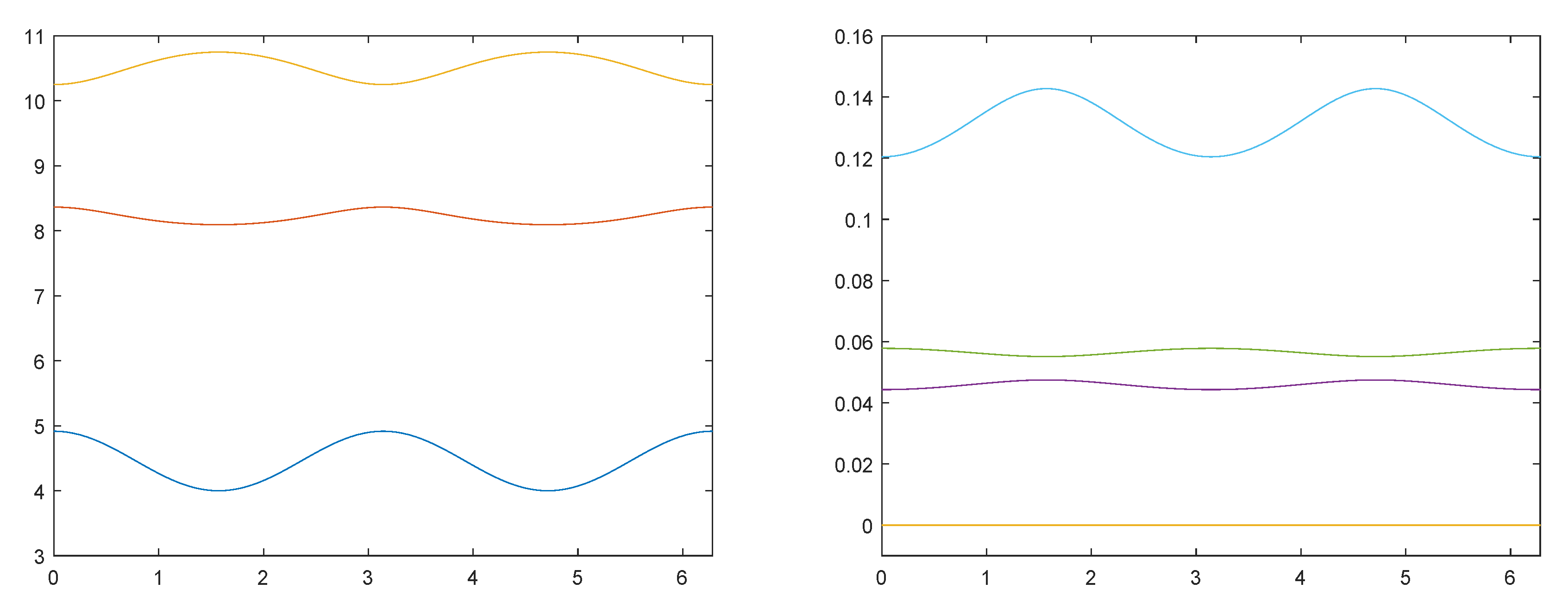 Mathematics 08 00005 g004