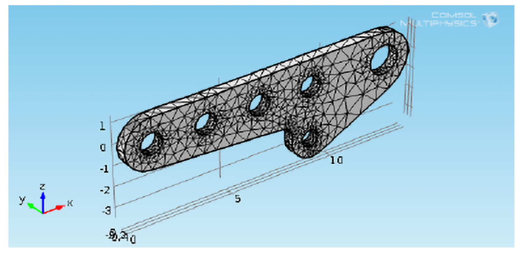 Mathematics 08 00006 g004