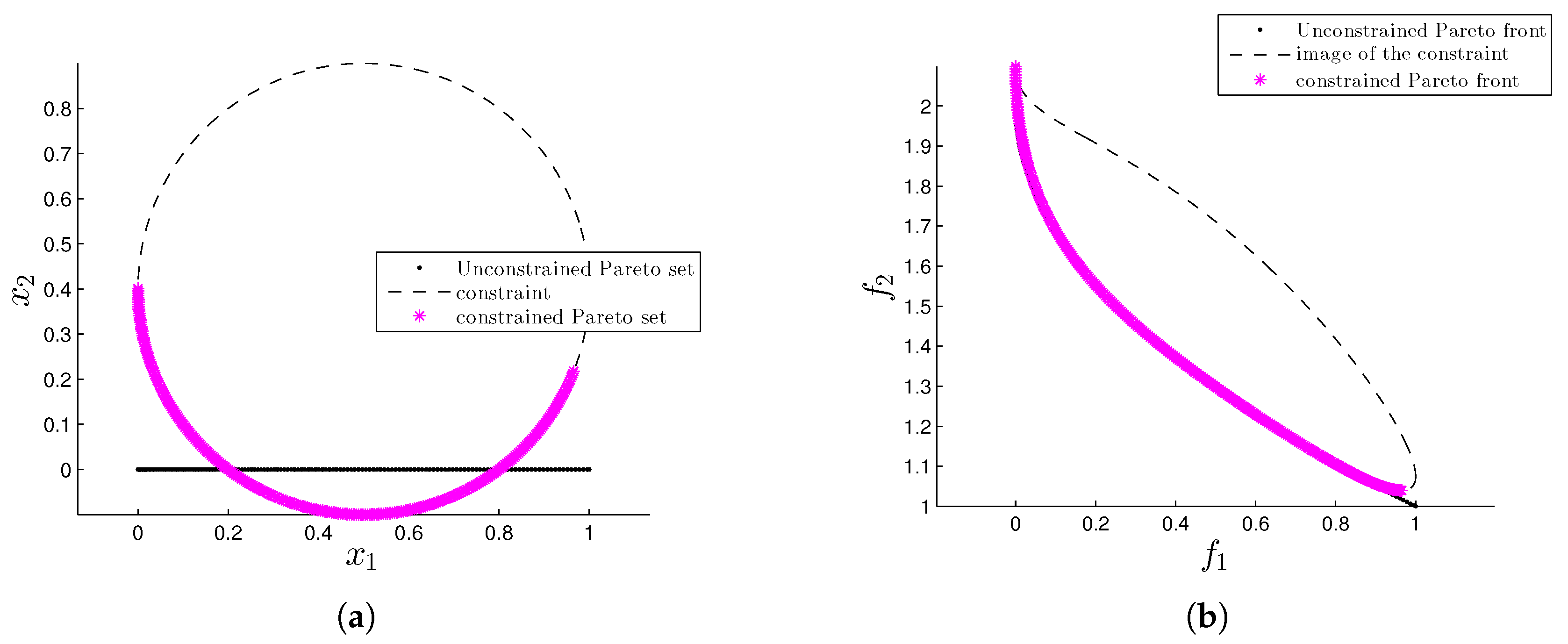 Mathematics 08 00007 g001
