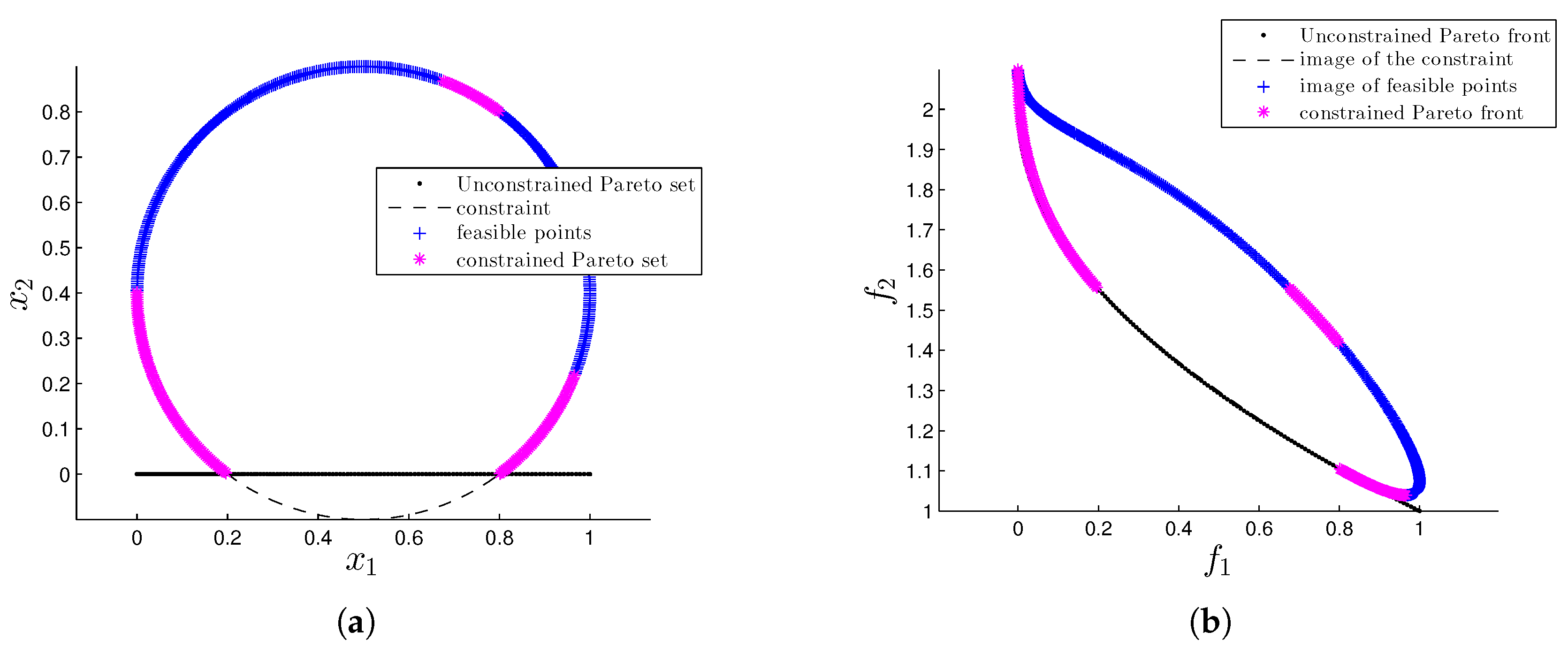 Mathematics 08 00007 g002