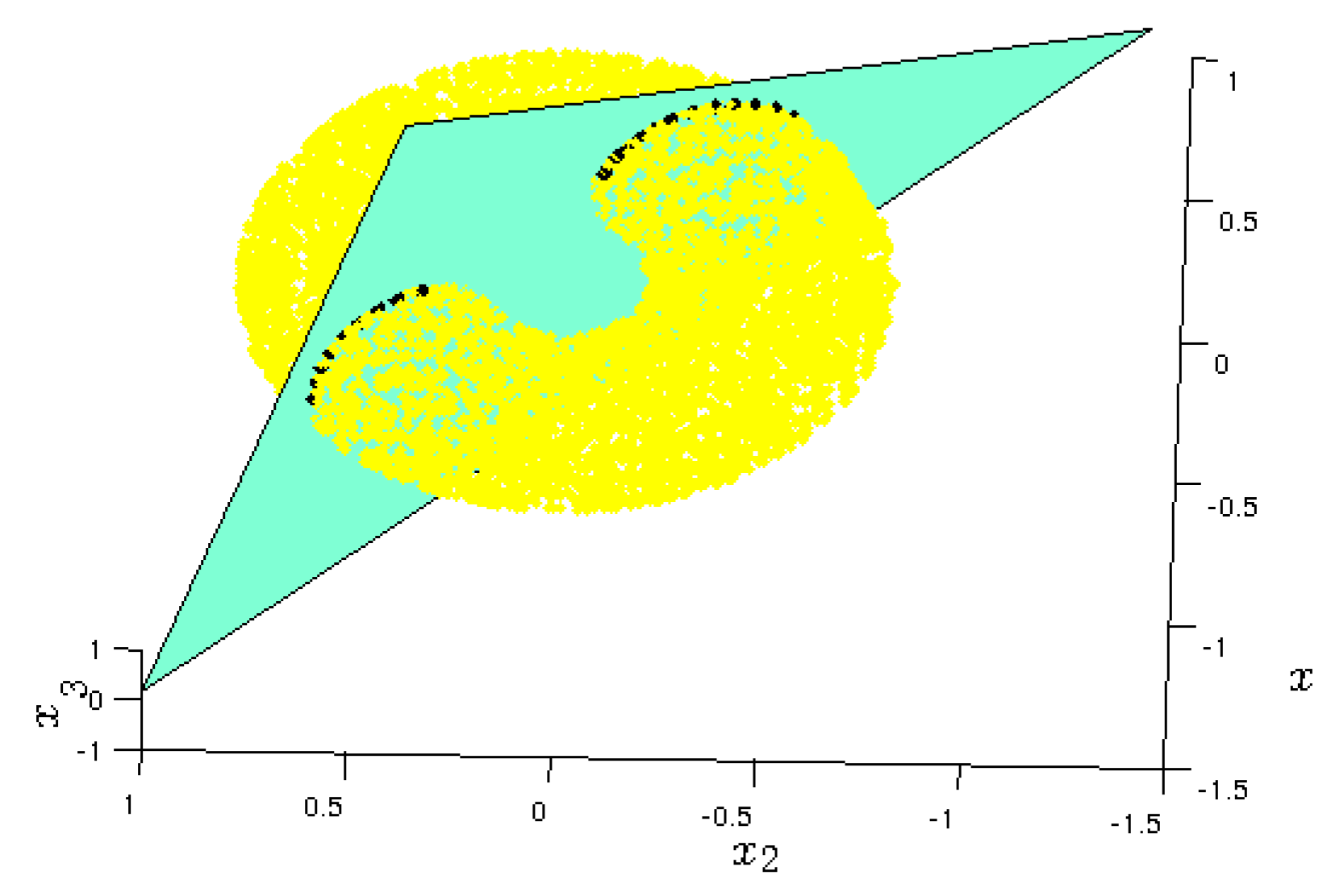 Mathematics 08 00007 g003