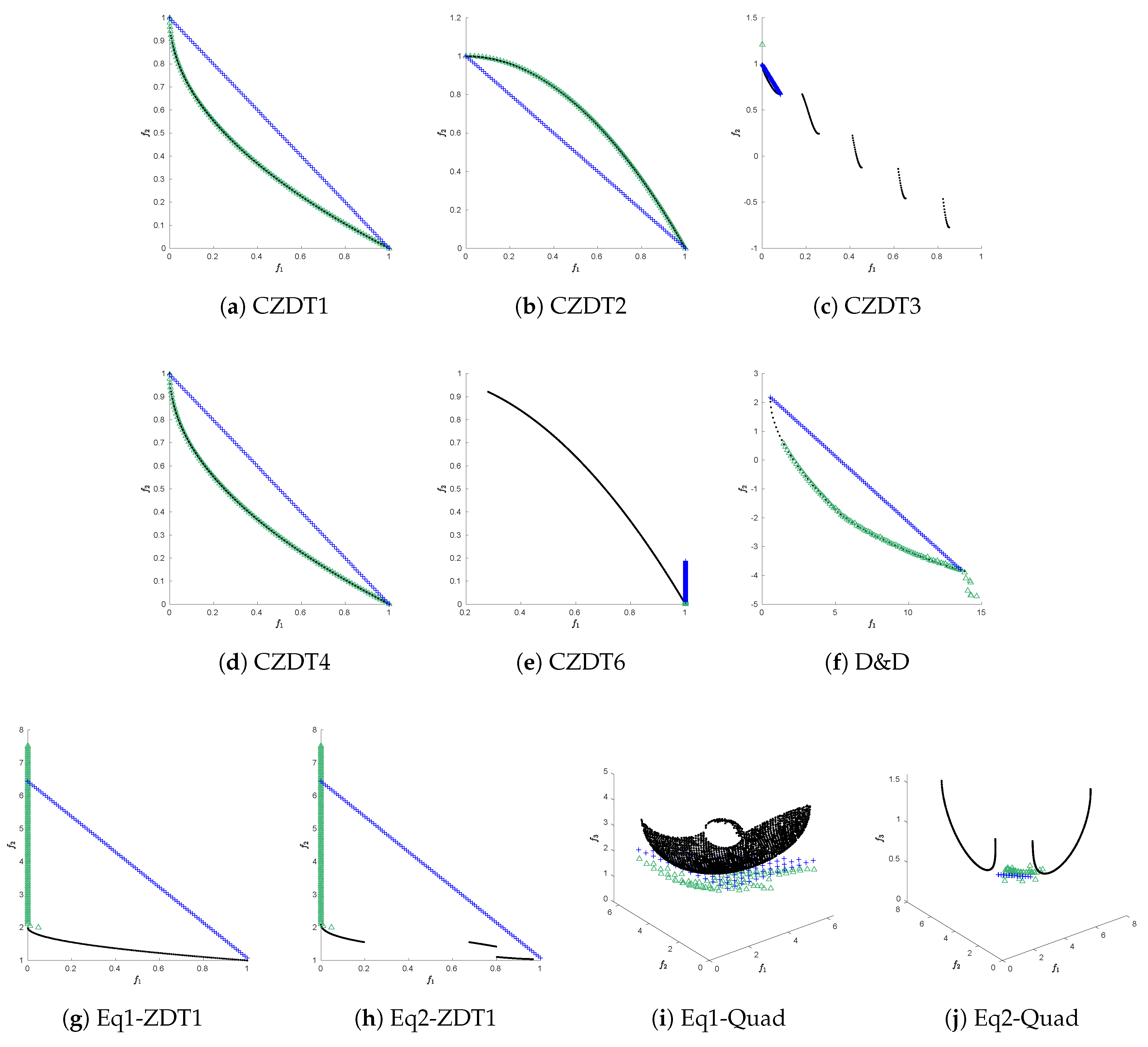 Mathematics 08 00007 g0a1