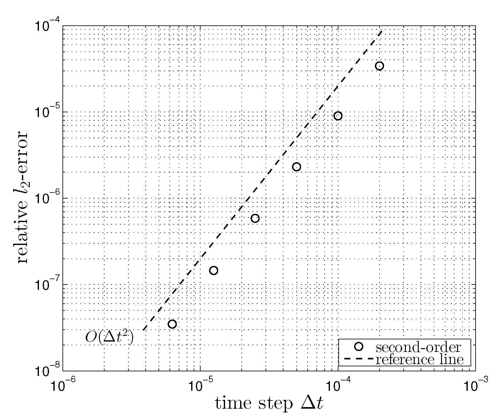 Mathematics 08 00011 g001 Mathematics 08 00011 g001