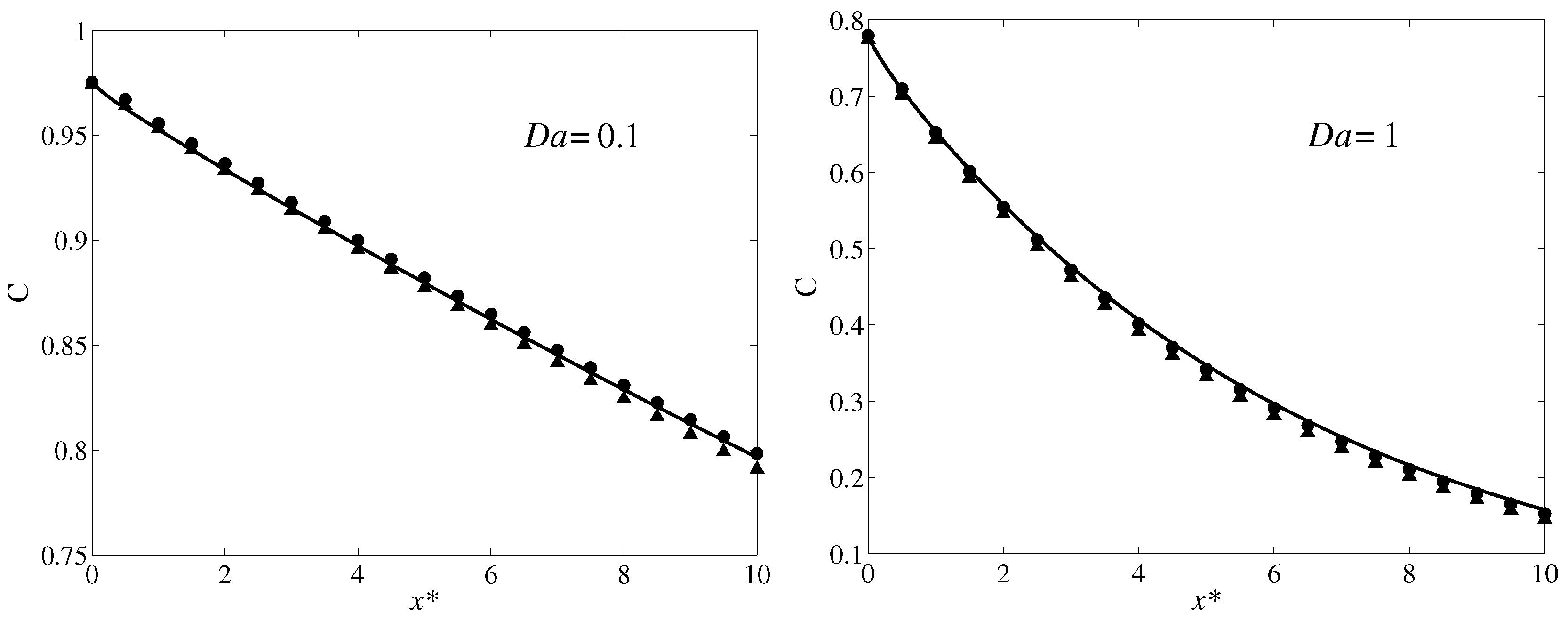 Mathematics 08 00013 g007