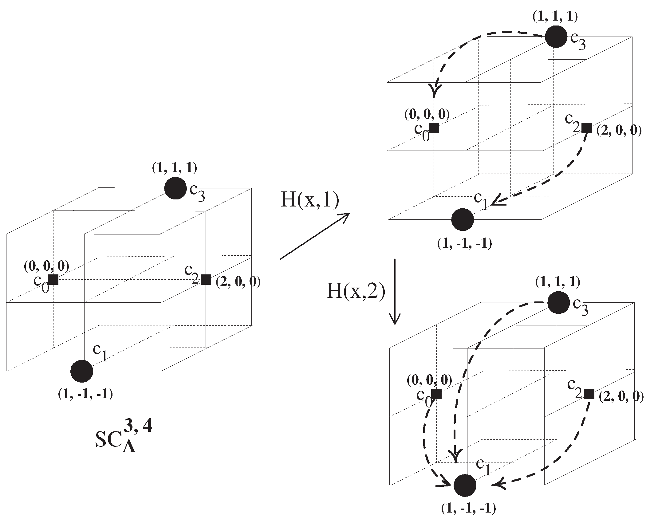 Mathematics 08 00018 g006