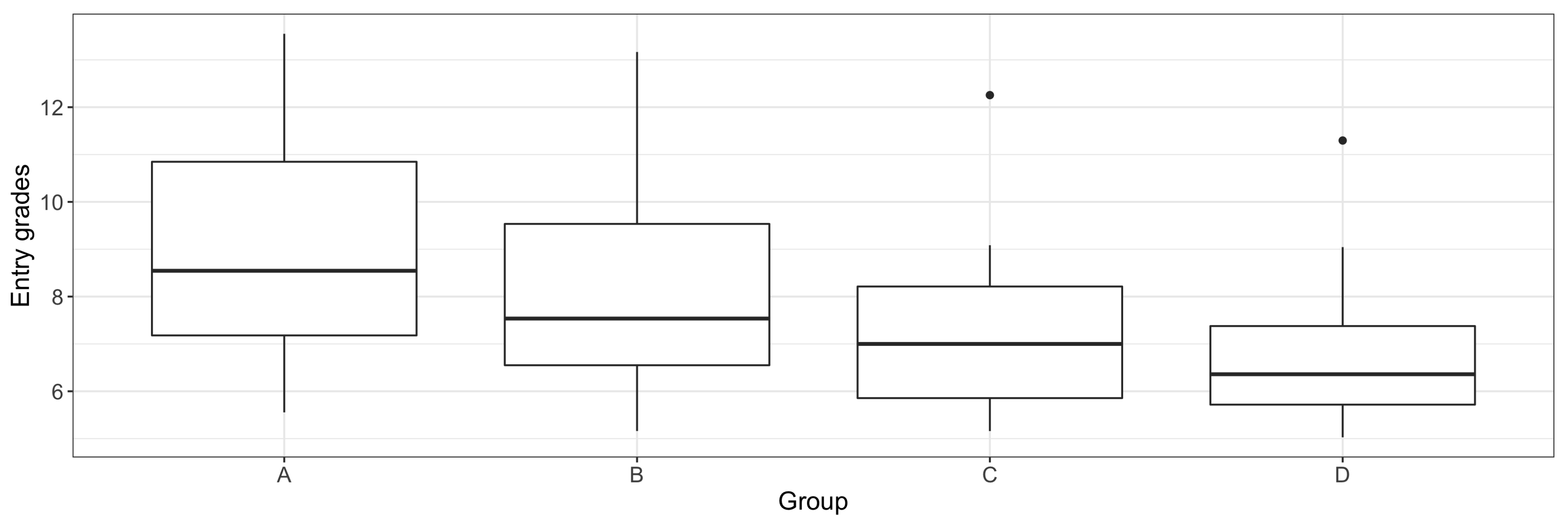 Mathematics 08 00019 g001