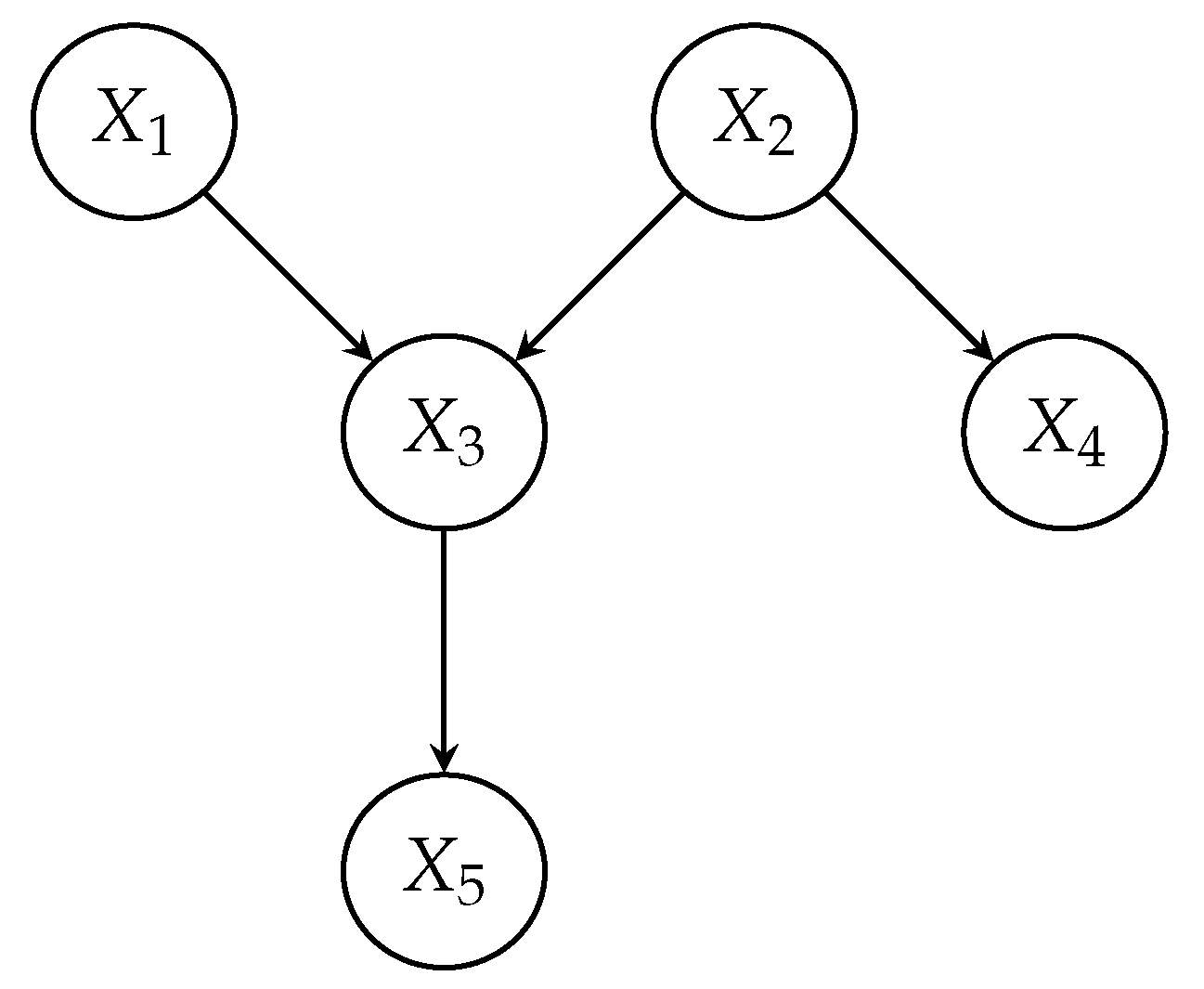 Mathematics 08 00019 g002