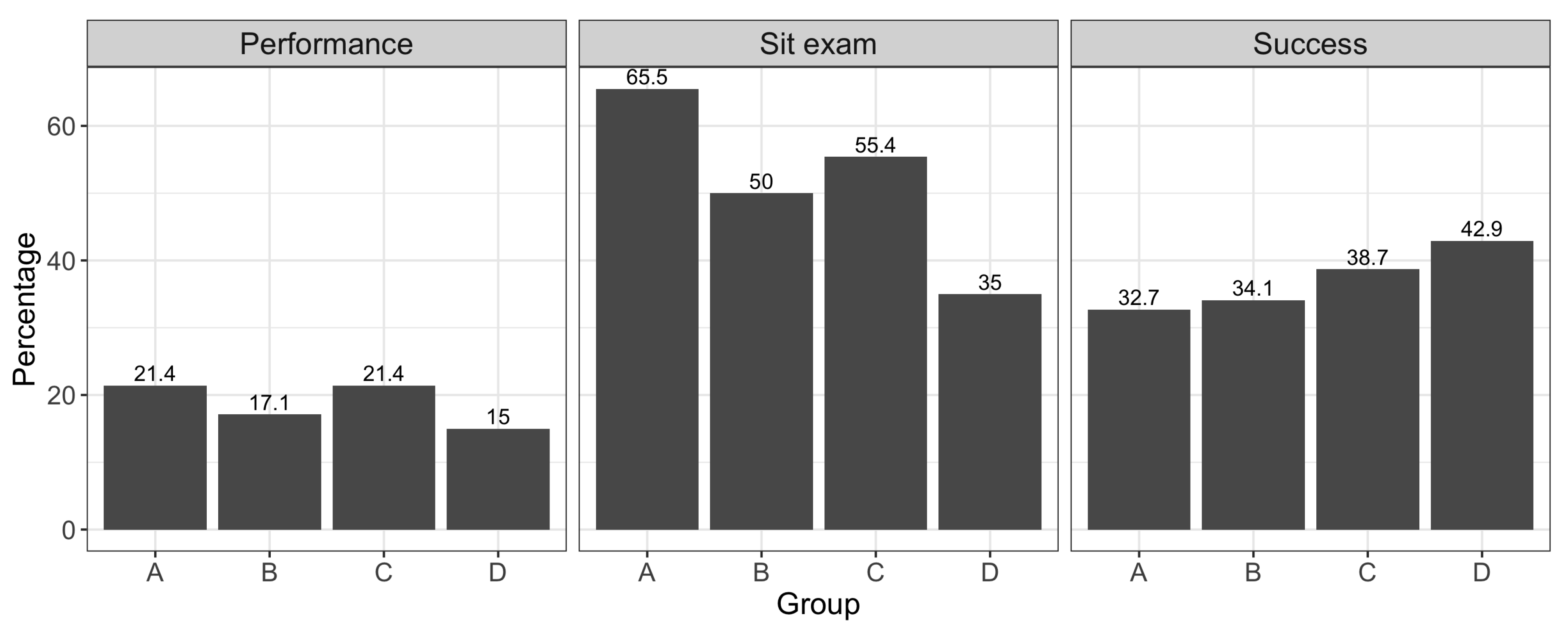 Mathematics 08 00019 g003