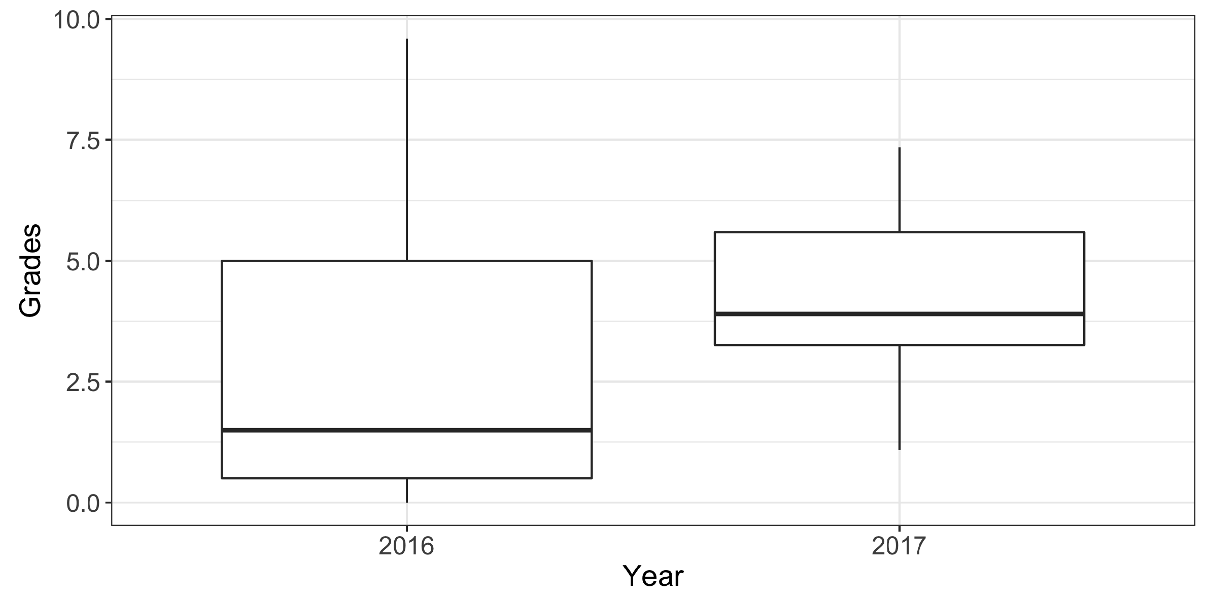 Mathematics 08 00019 g004