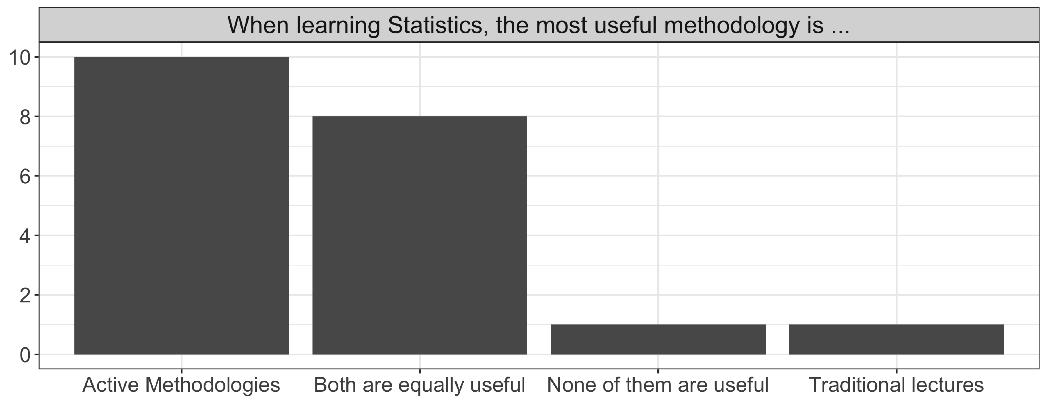 Mathematics 08 00019 g006