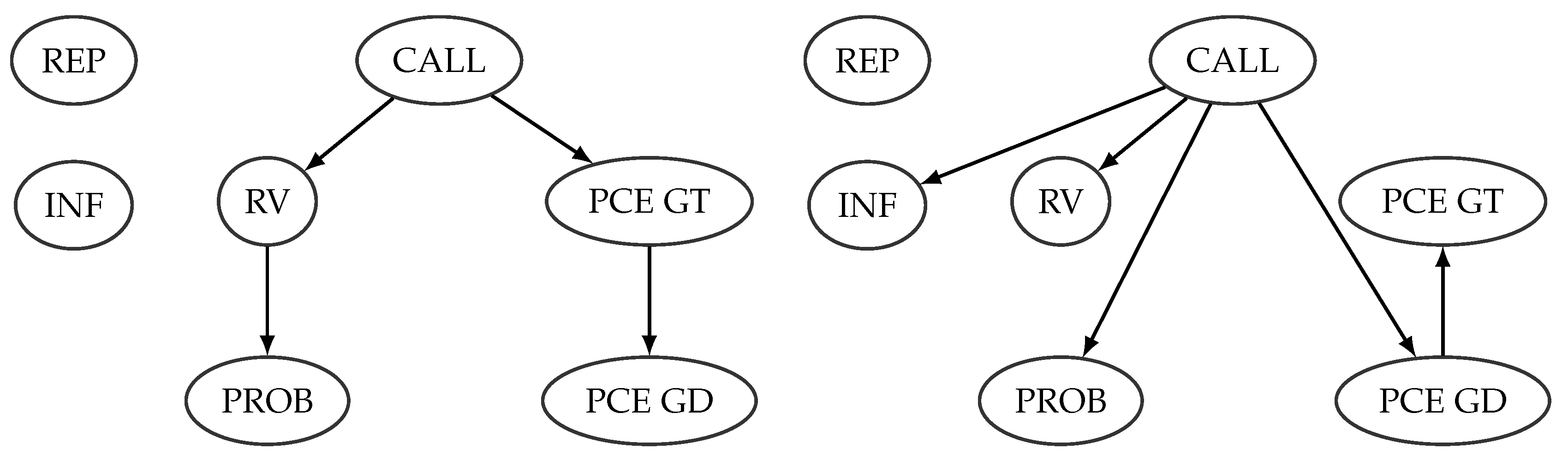 Mathematics 08 00019 g007
