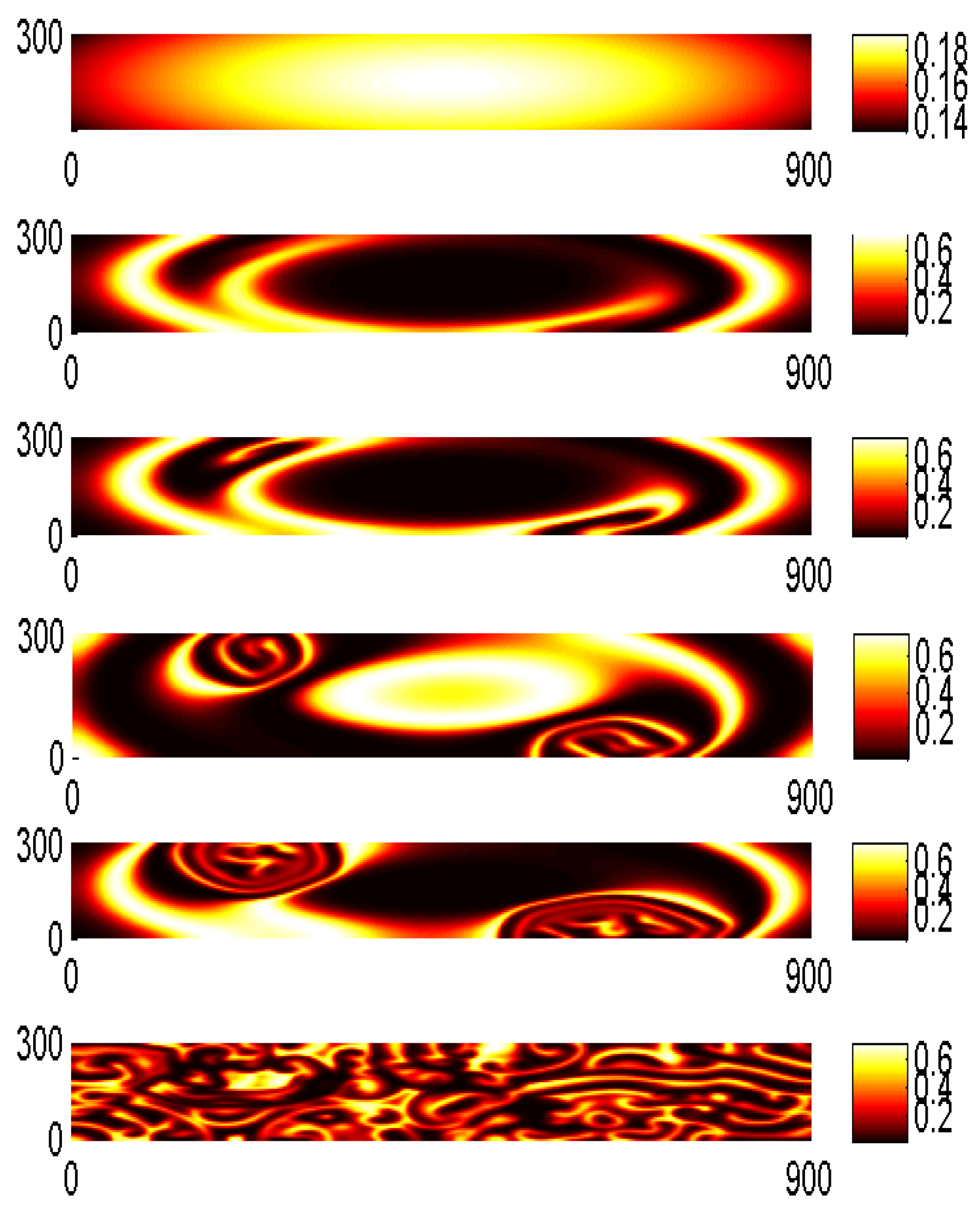 Mathematics 08 00025 g004