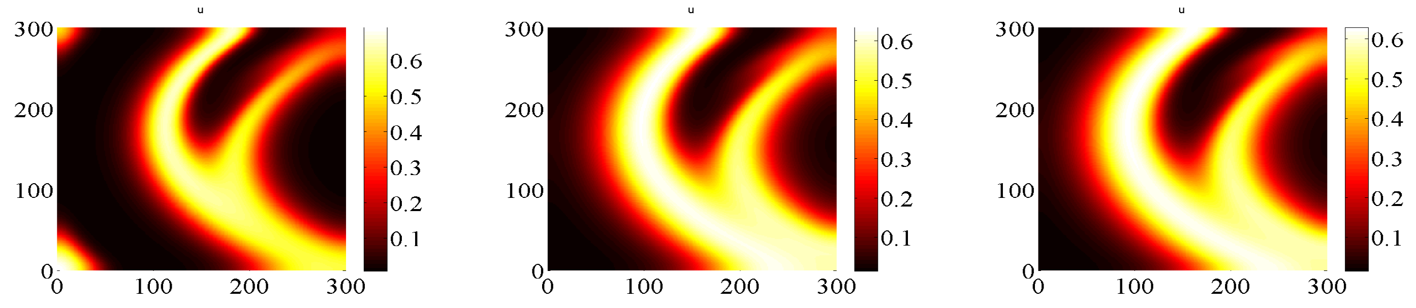 Mathematics 08 00025 g006