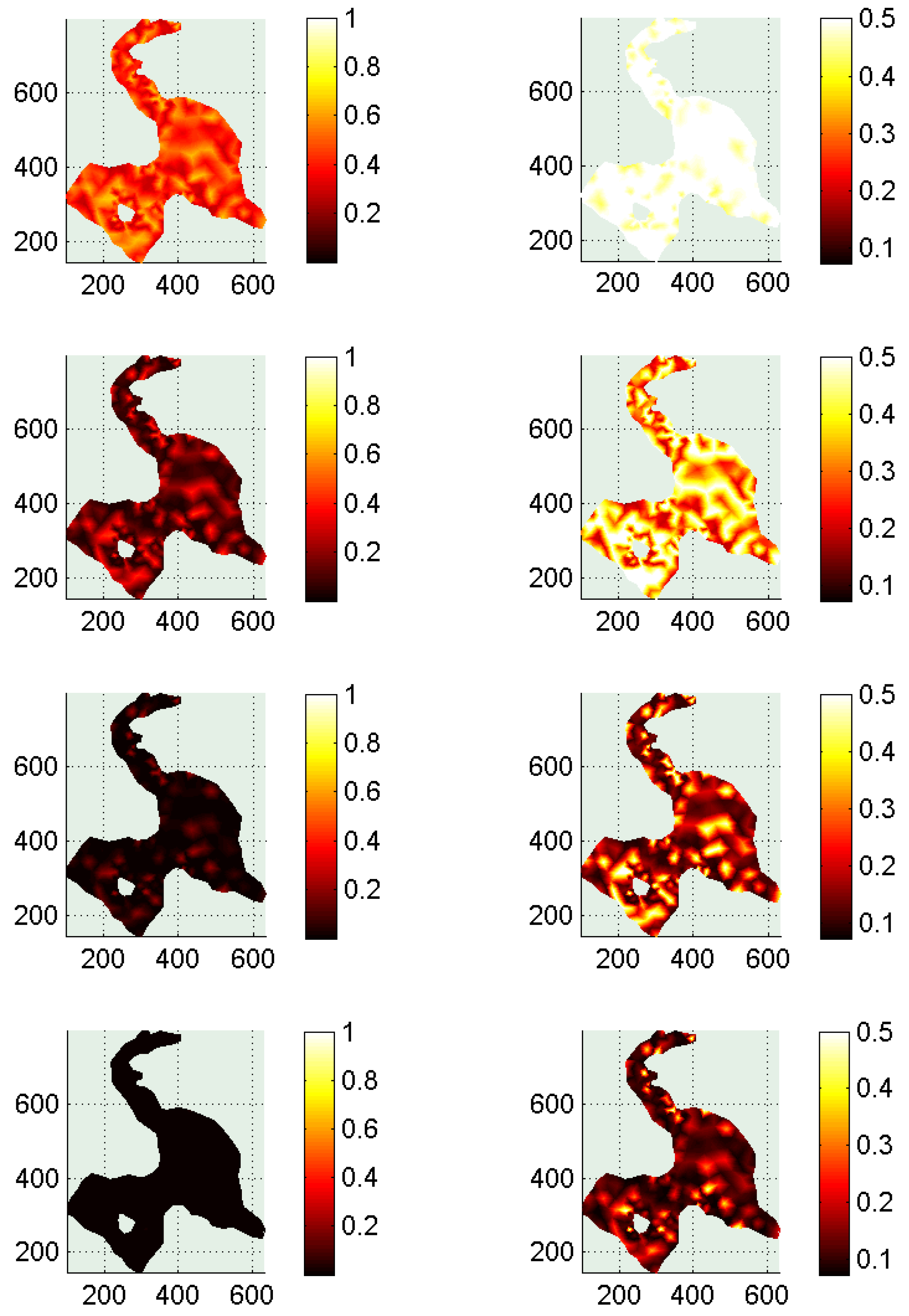 Mathematics 08 00025 g008