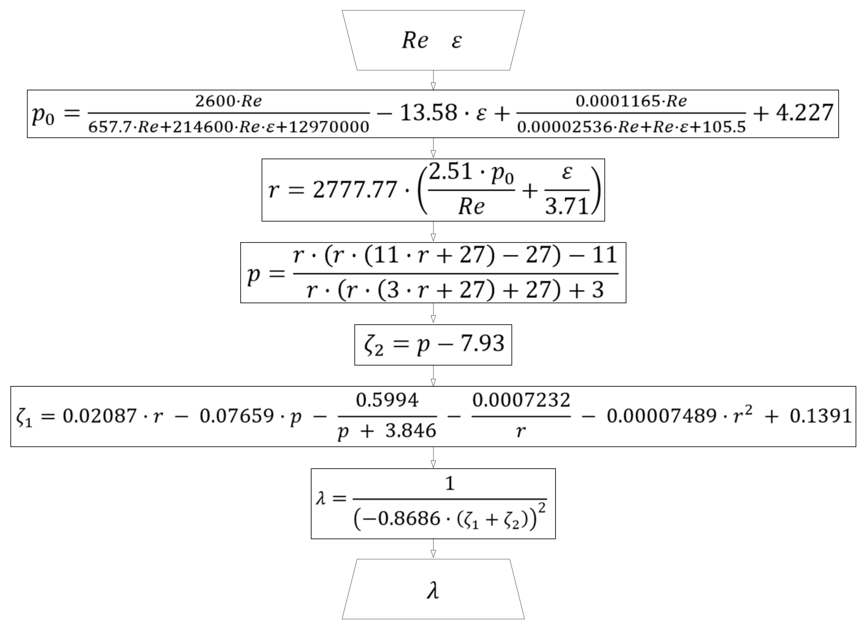 Mathematics 08 00026 g002 Mathematics 08 00026 g002