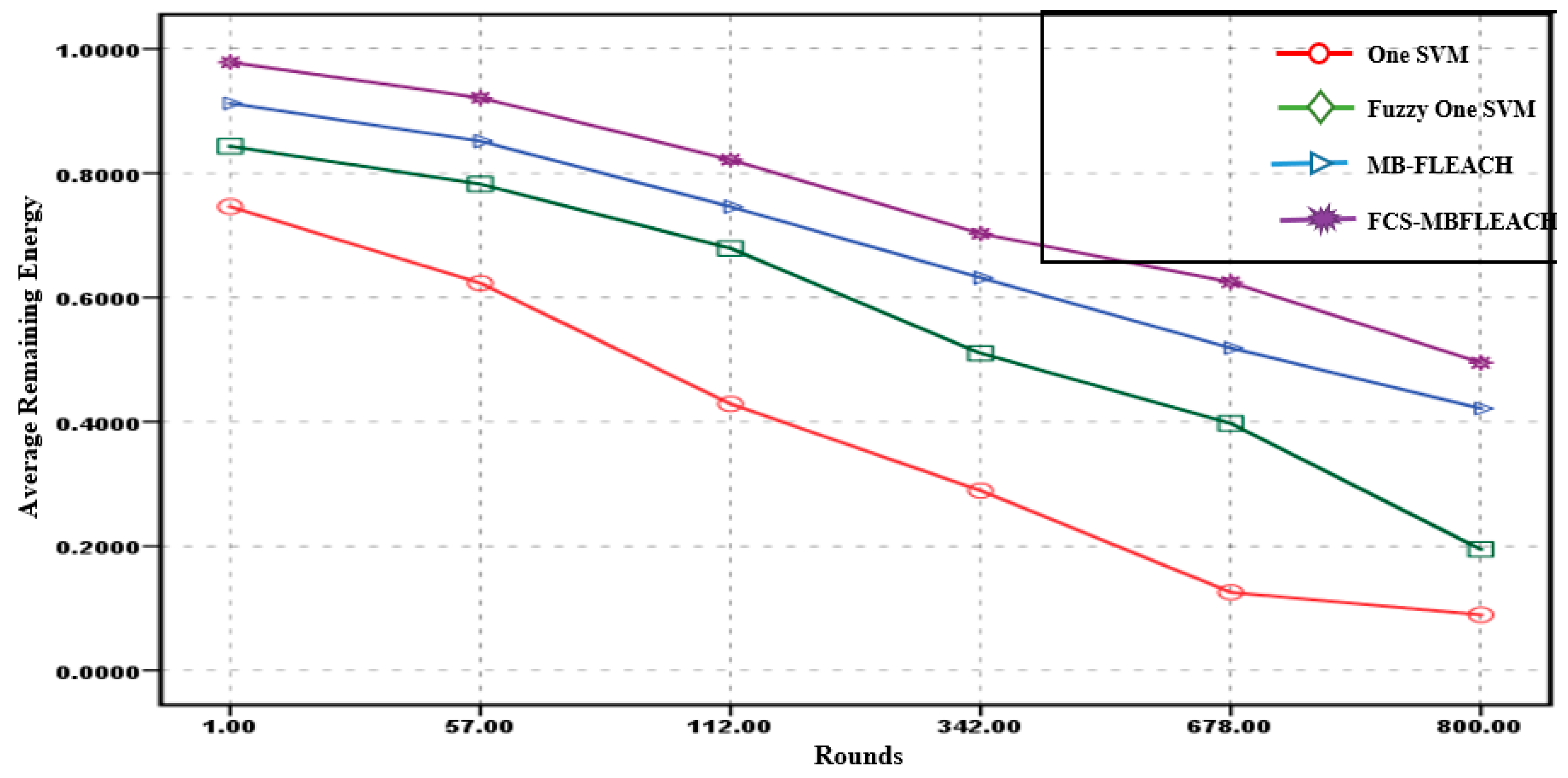 Mathematics 08 00028 g015