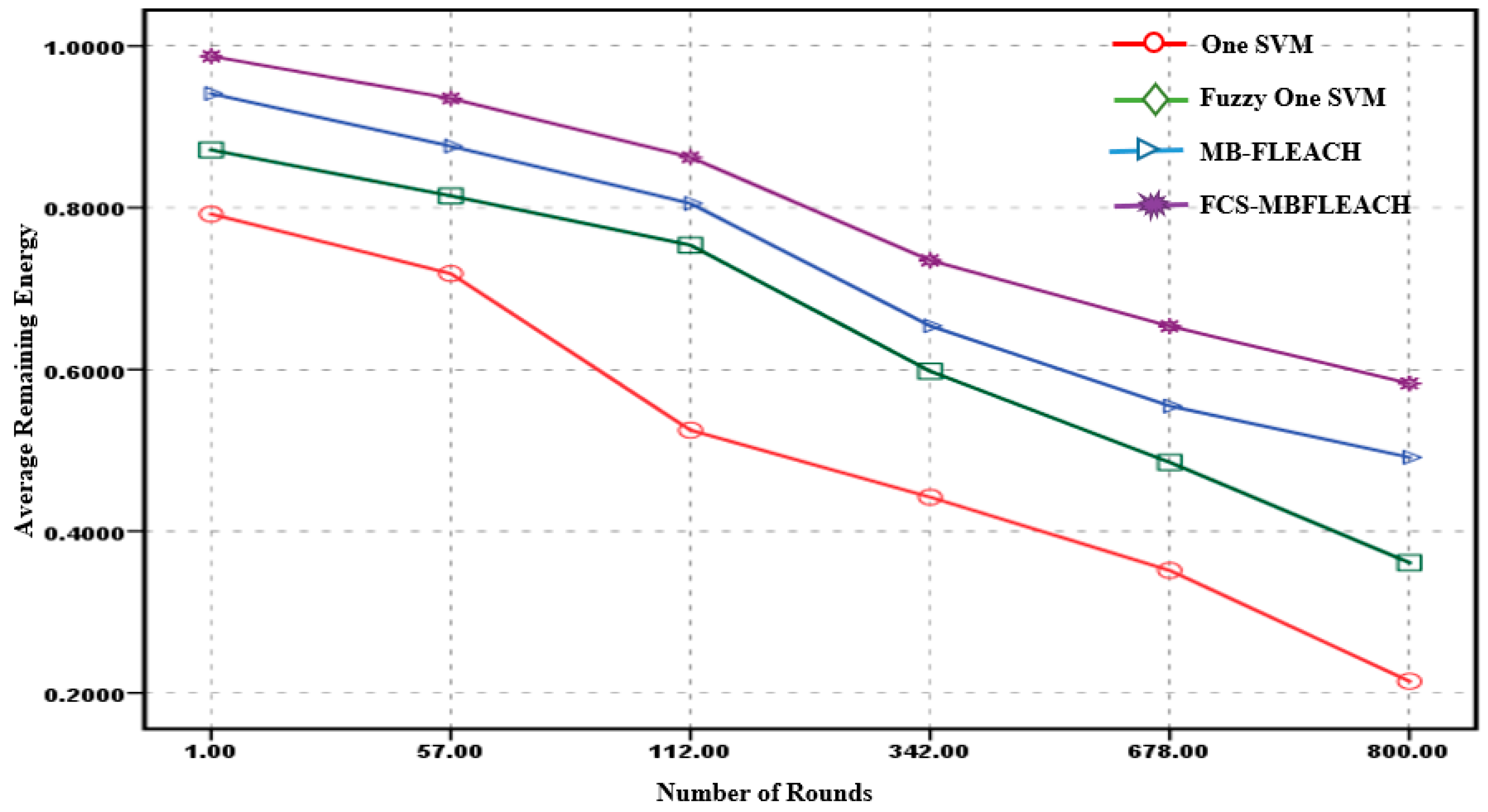 Mathematics 08 00028 g016