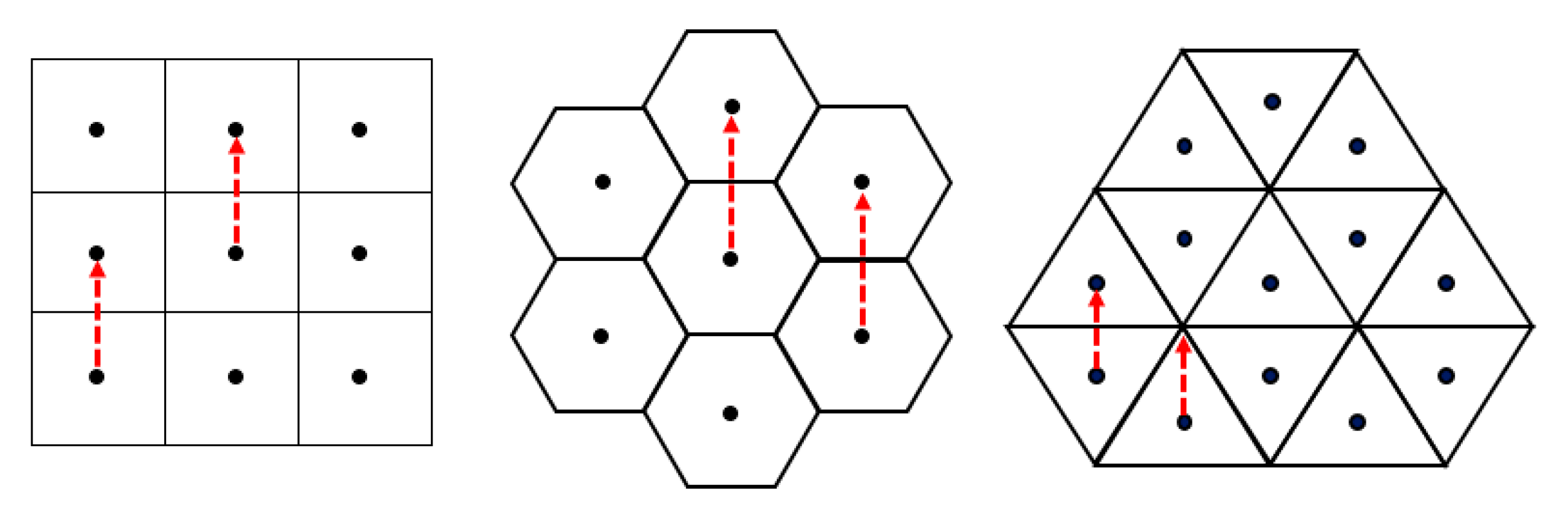Mathematics 08 00029 g001 Mathematics 08 00029 g001