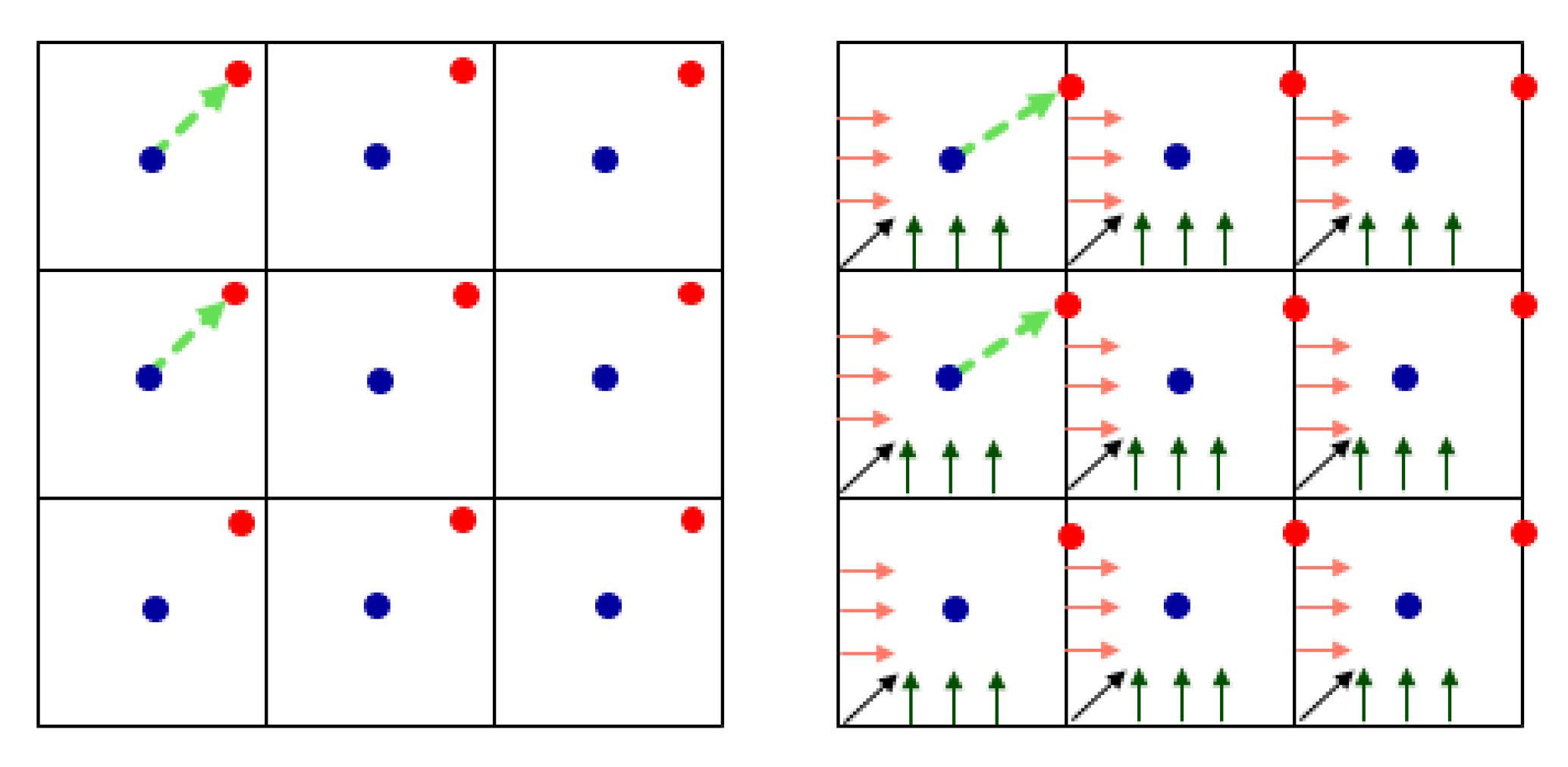 Mathematics 08 00029 g002 Mathematics 08 00029 g002